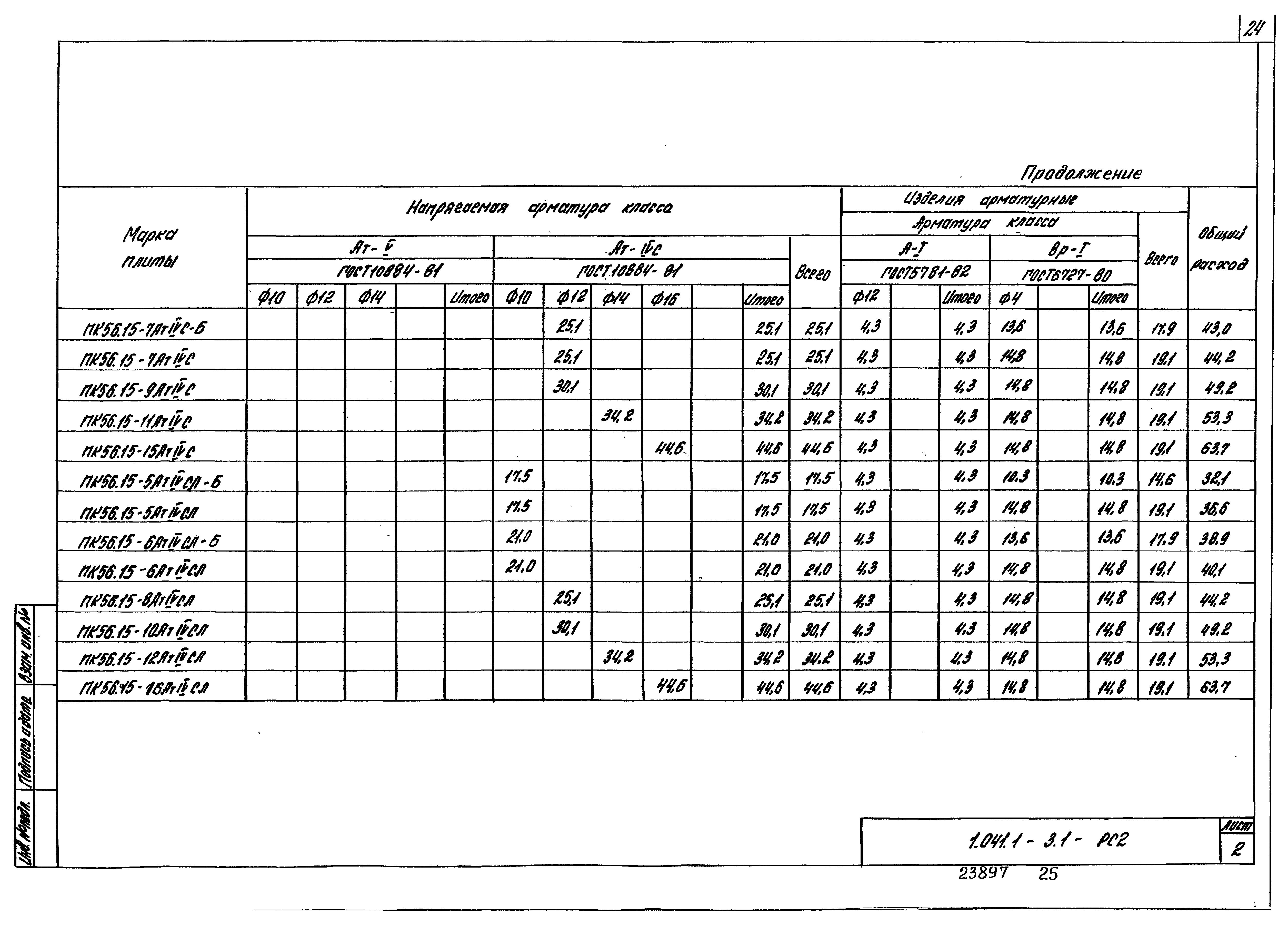 Серия 1.041.1-3