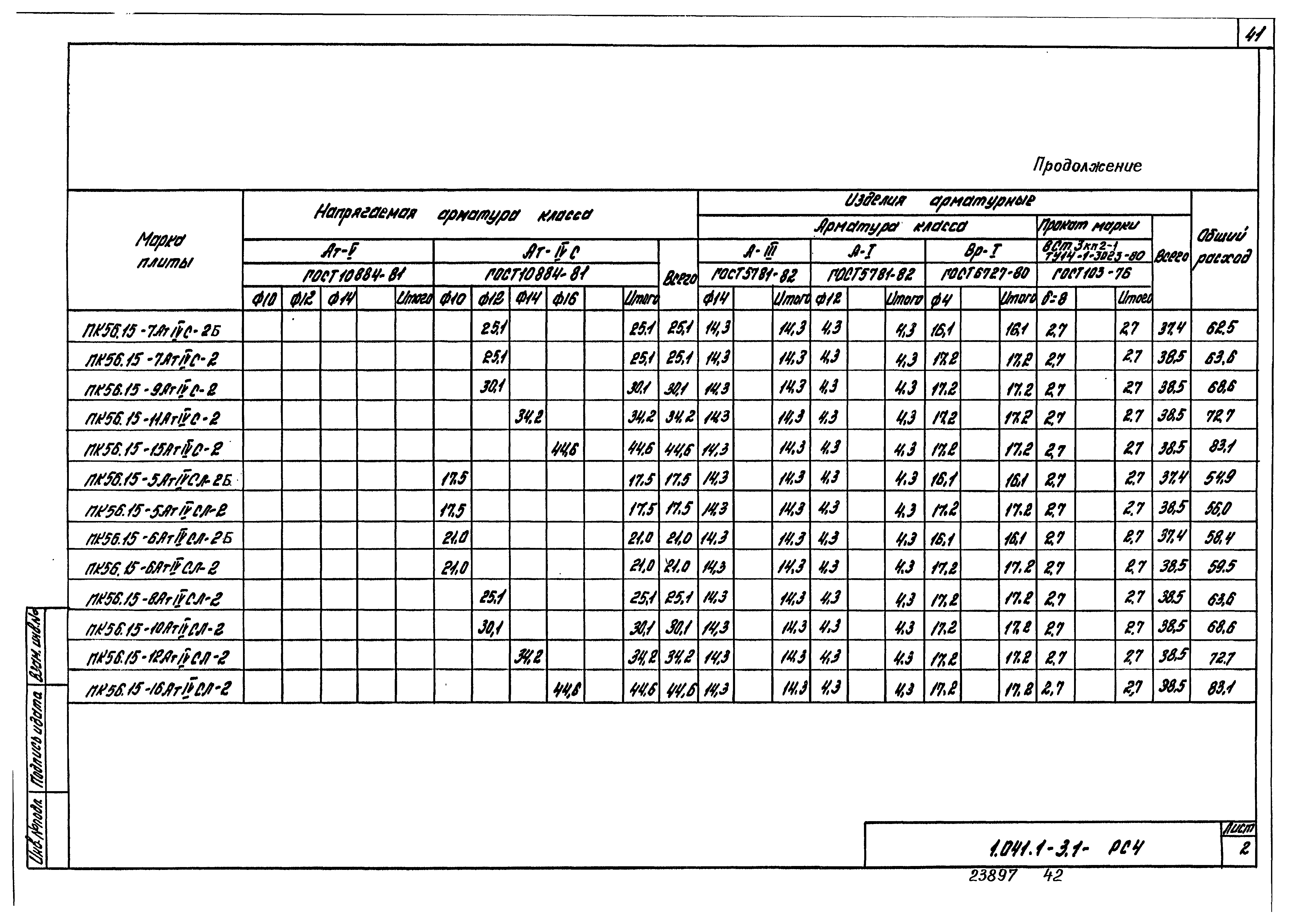 Серия 1.041.1-3