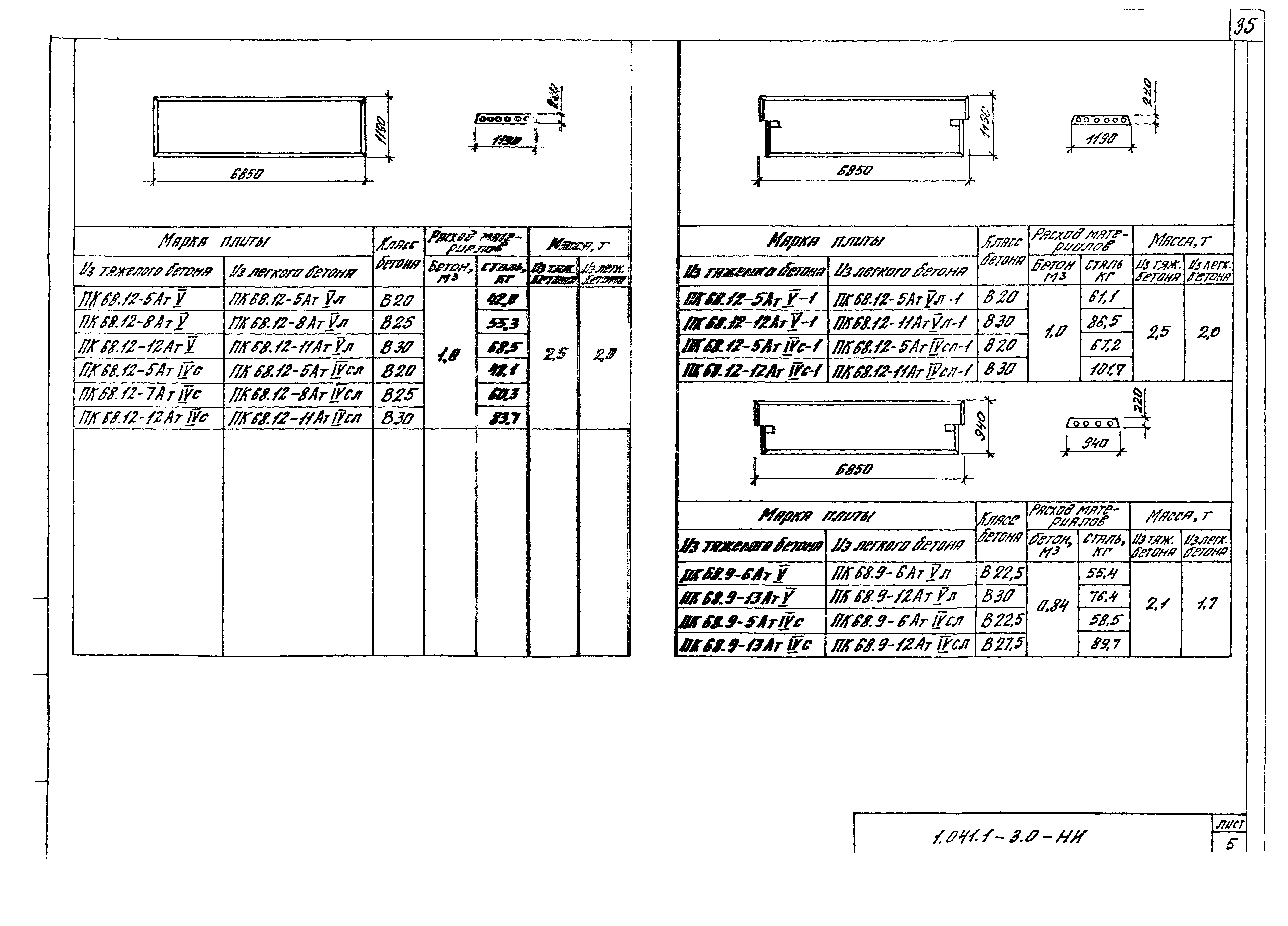 Серия 1.041.1-3