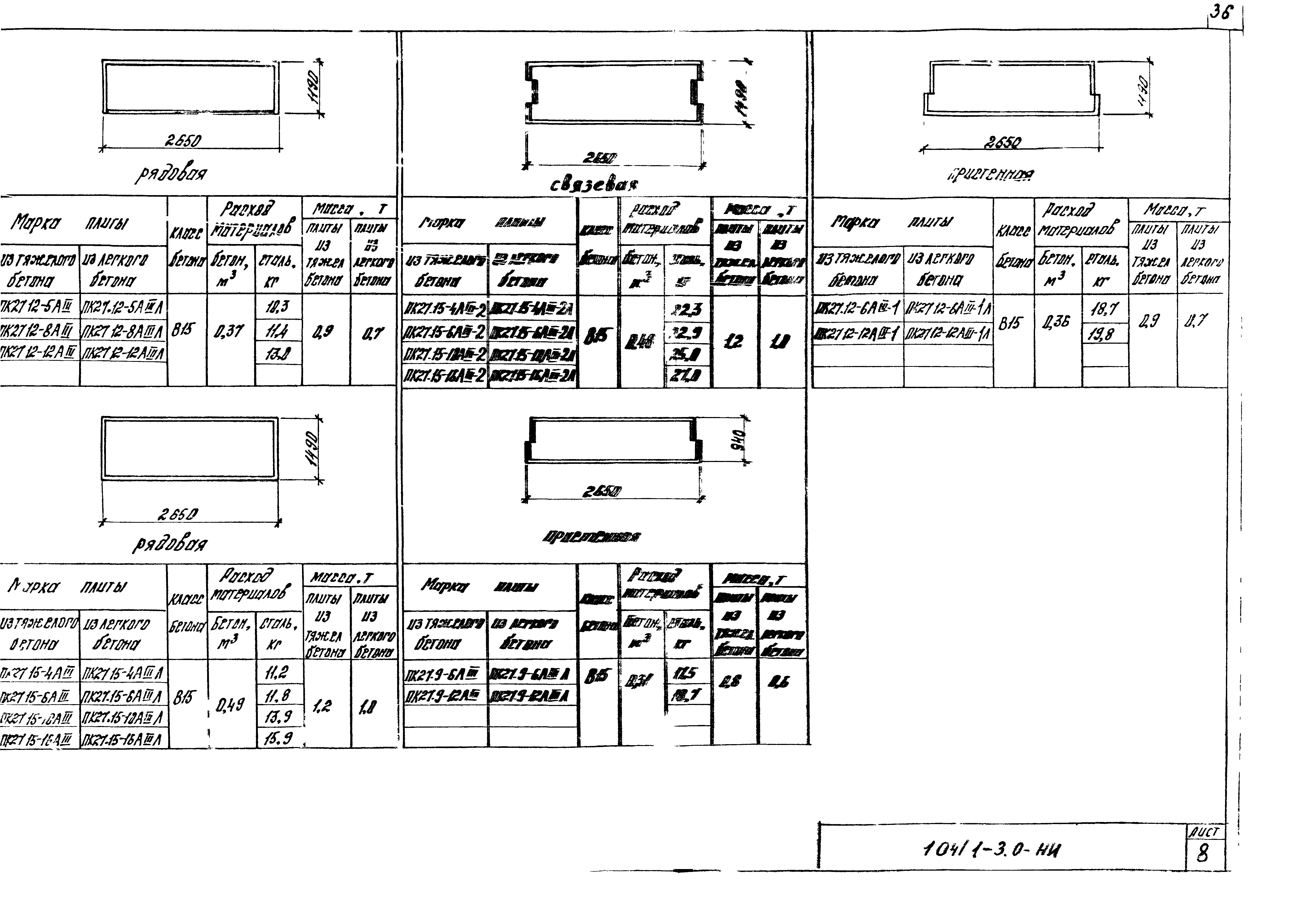 Серия 1.041.1-3