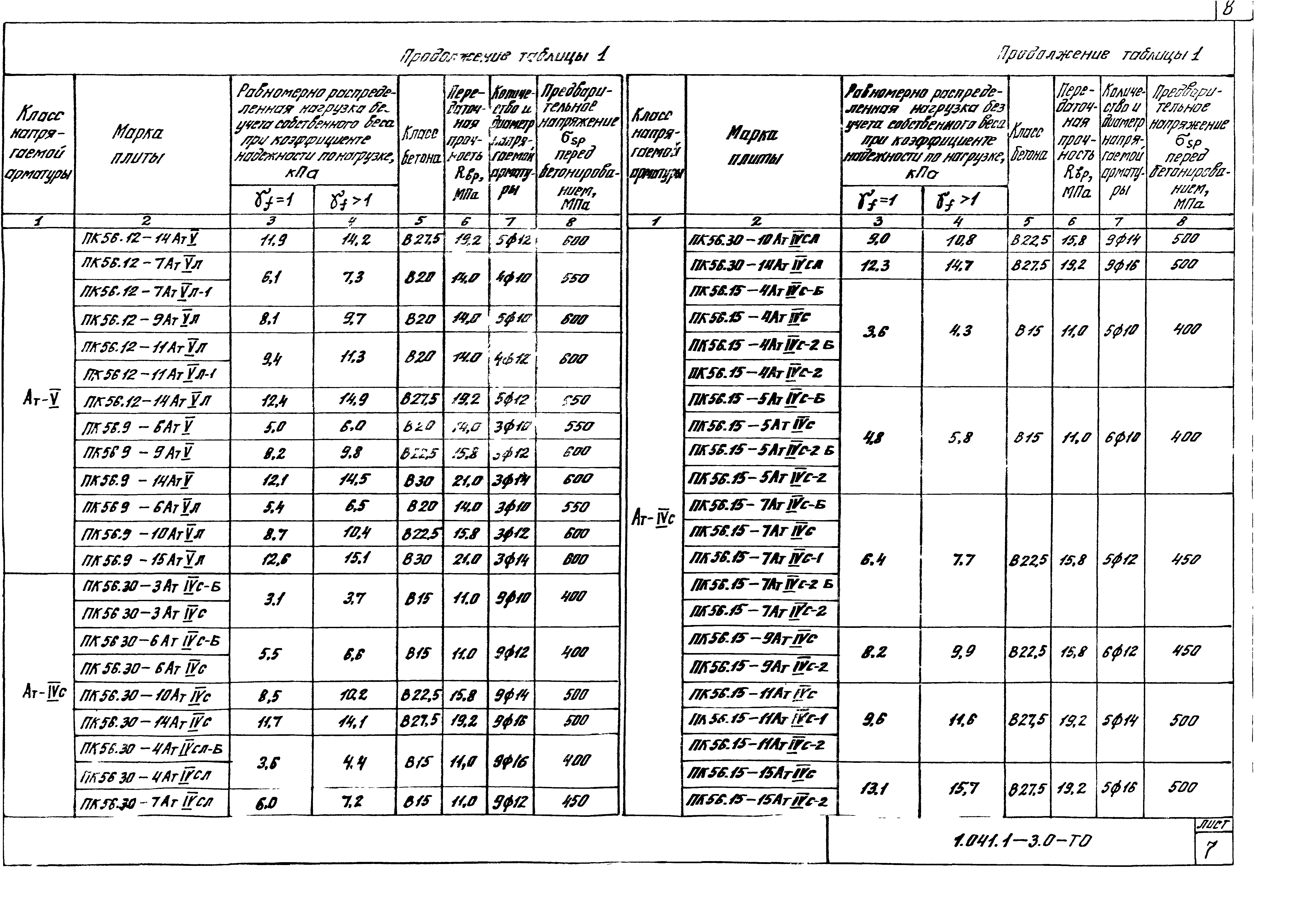 Серия 1.041.1-3