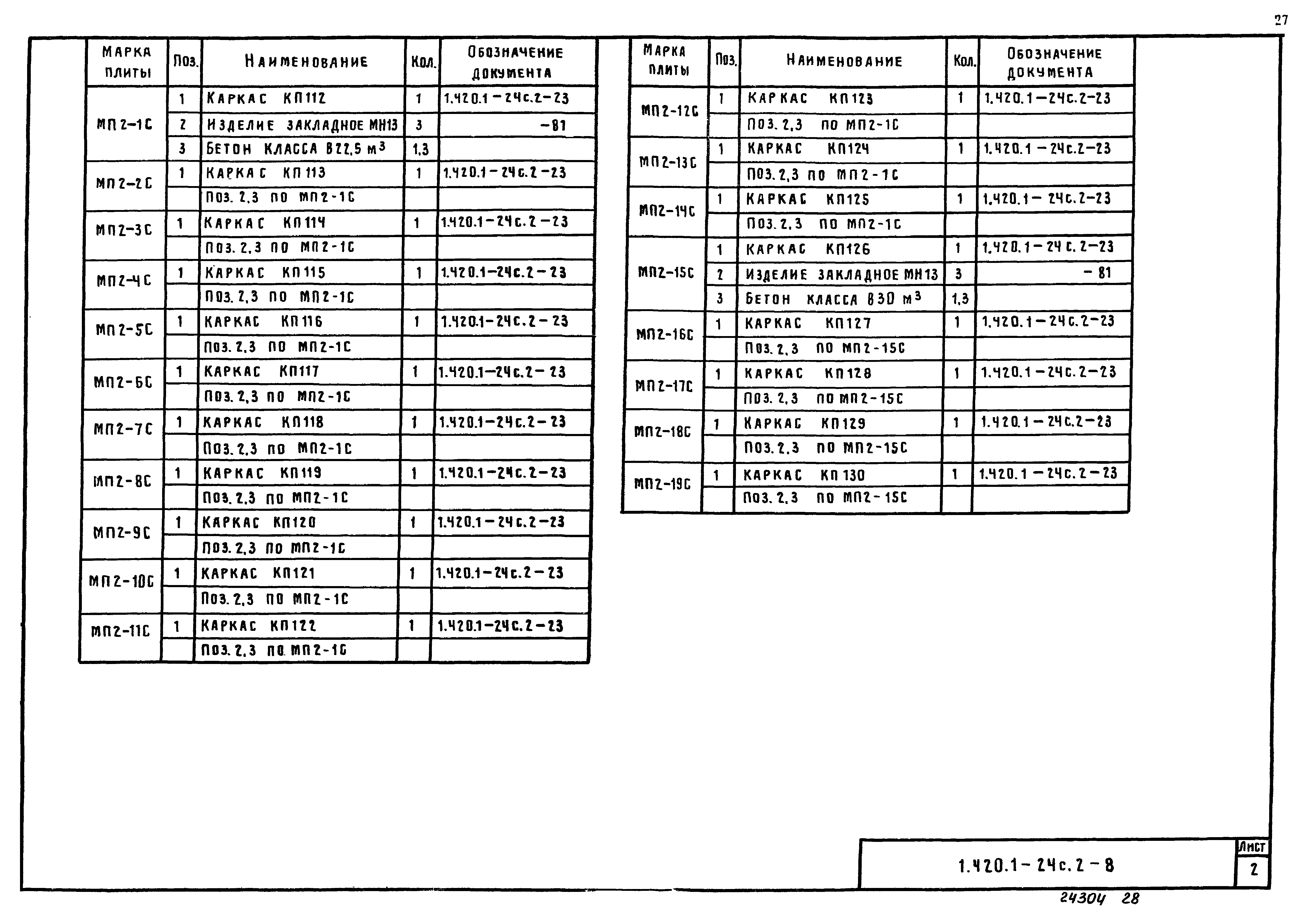 Серия 1.420.1-24с