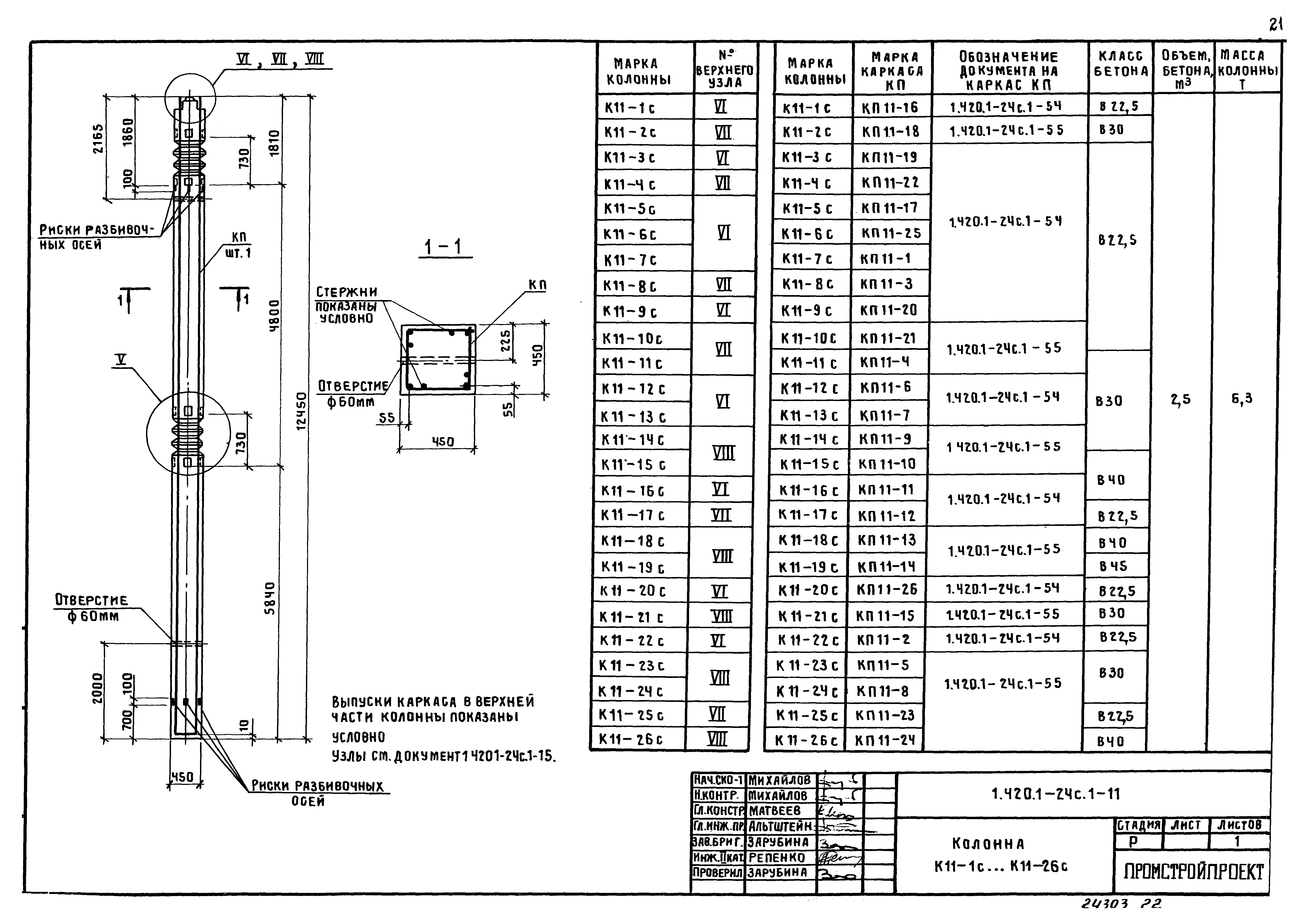 Серия 1.420.1-24с