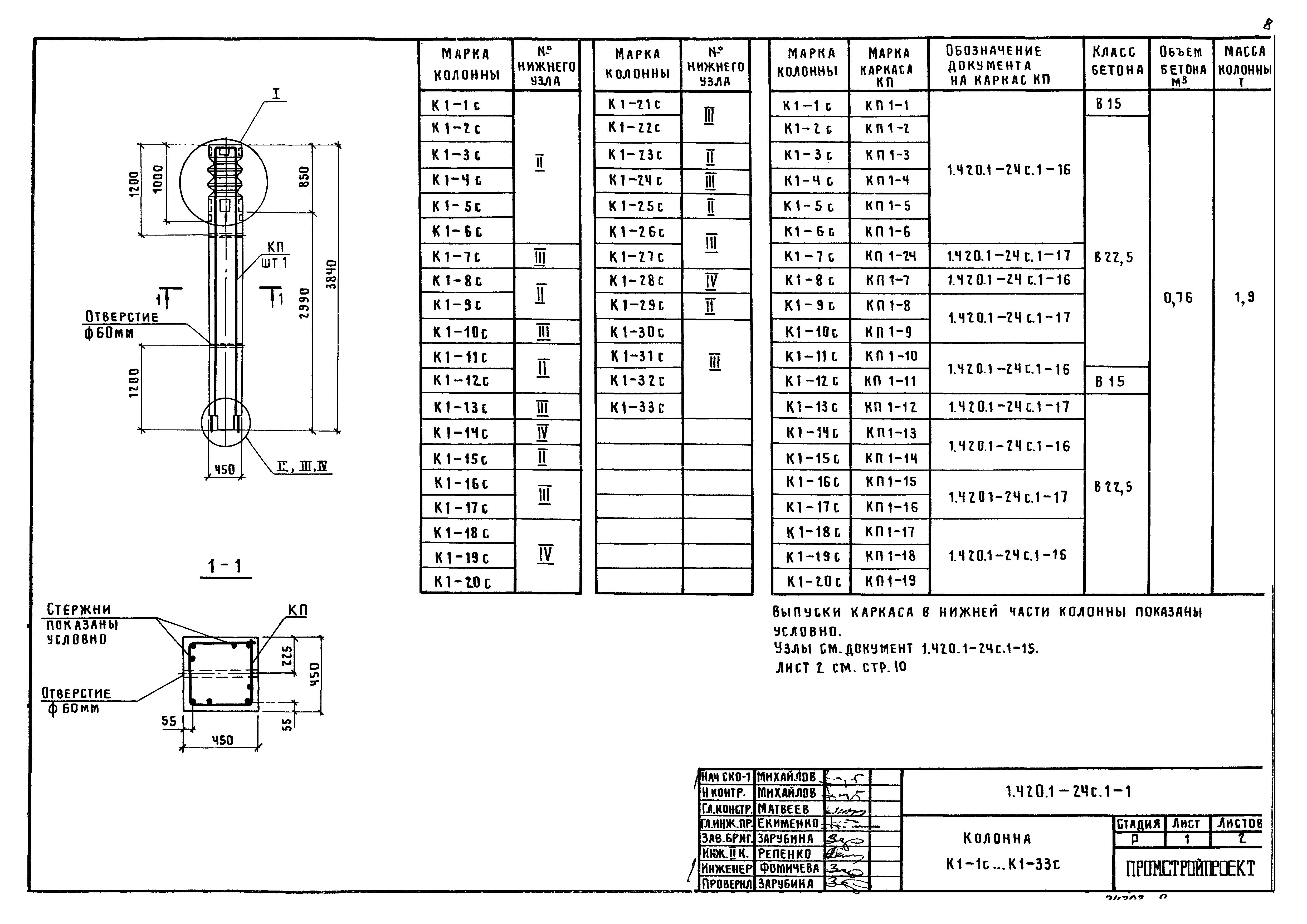 Серия 1.420.1-24с