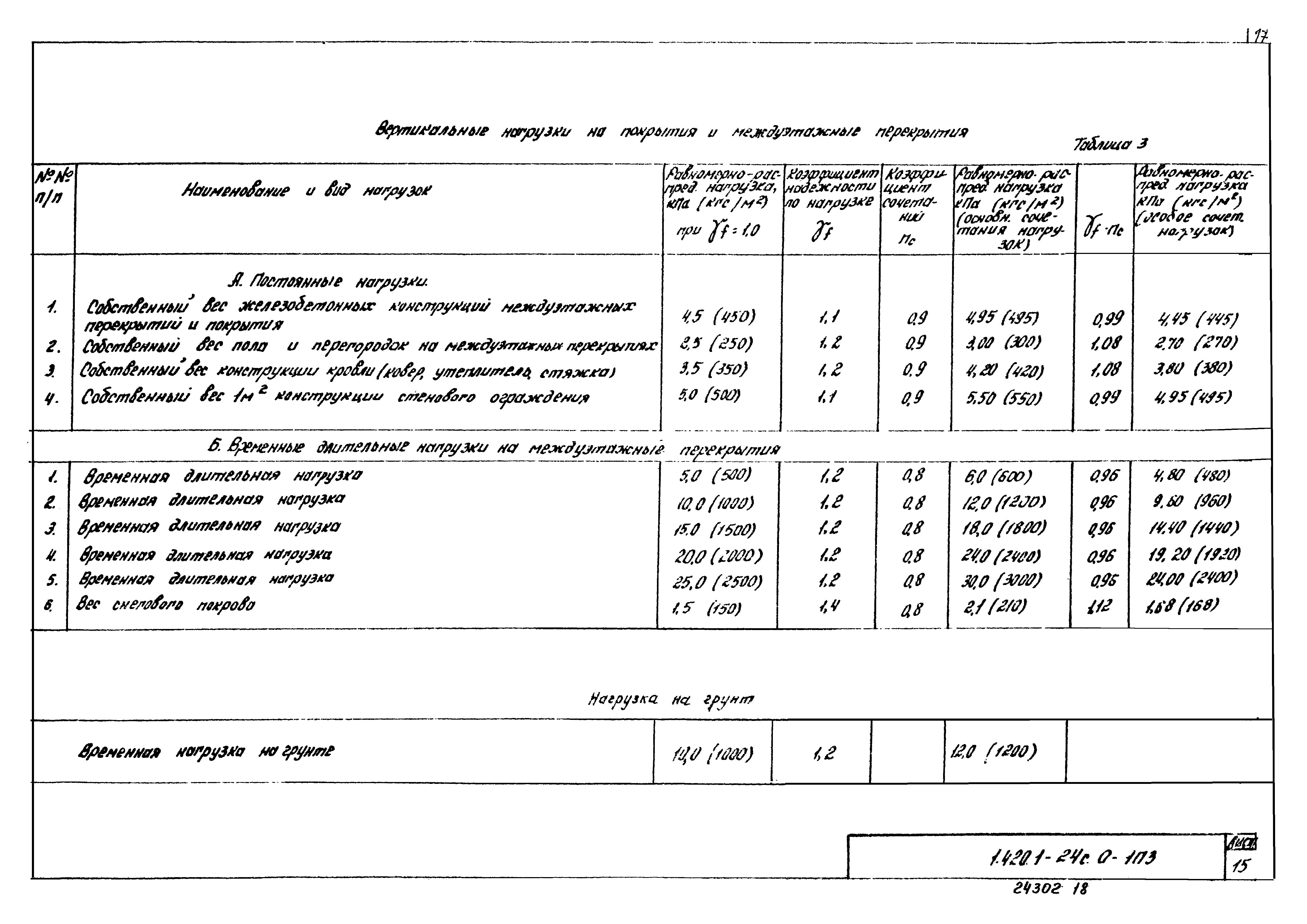 Серия 1.420.1-24с