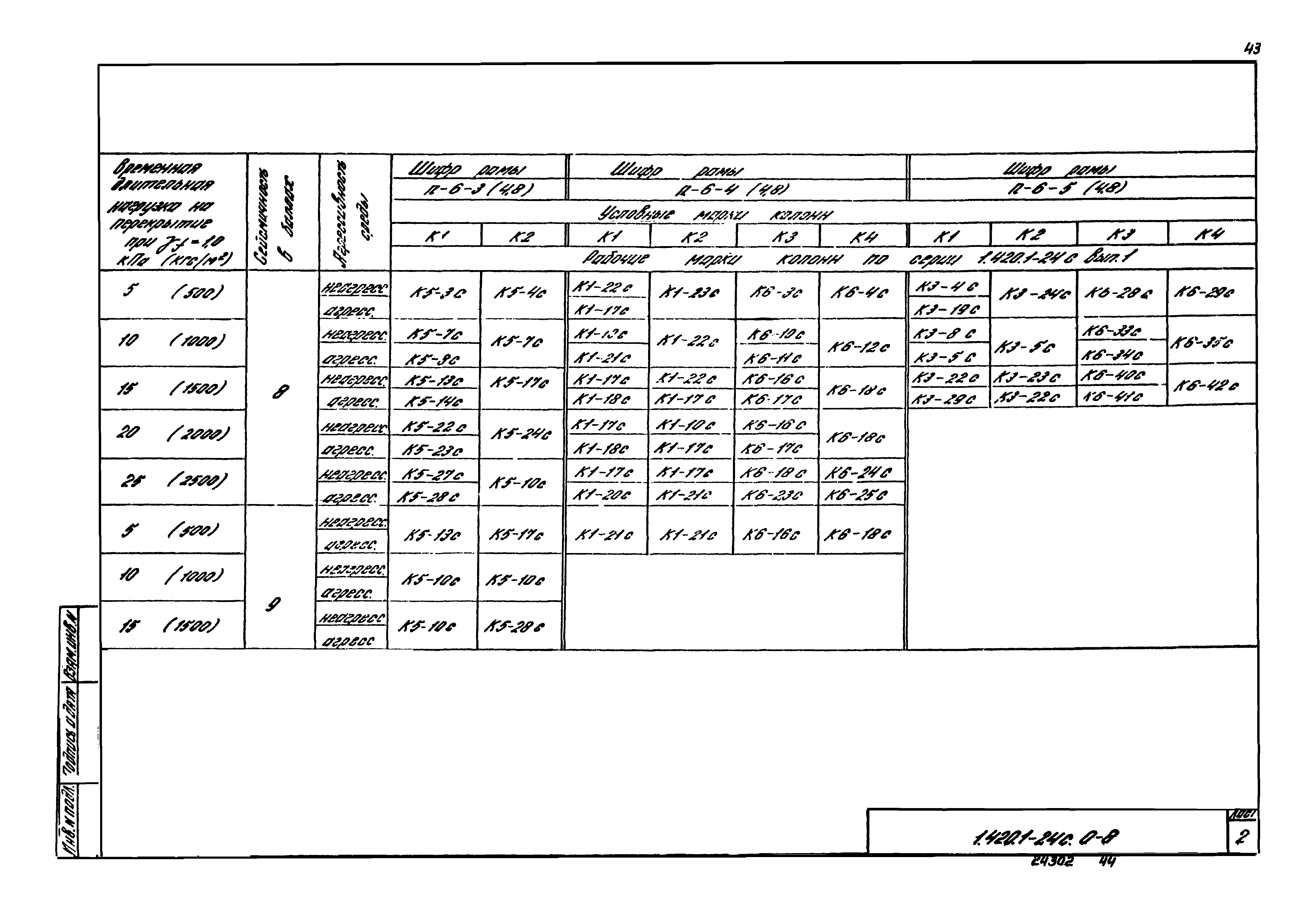 Серия 1.420.1-24с