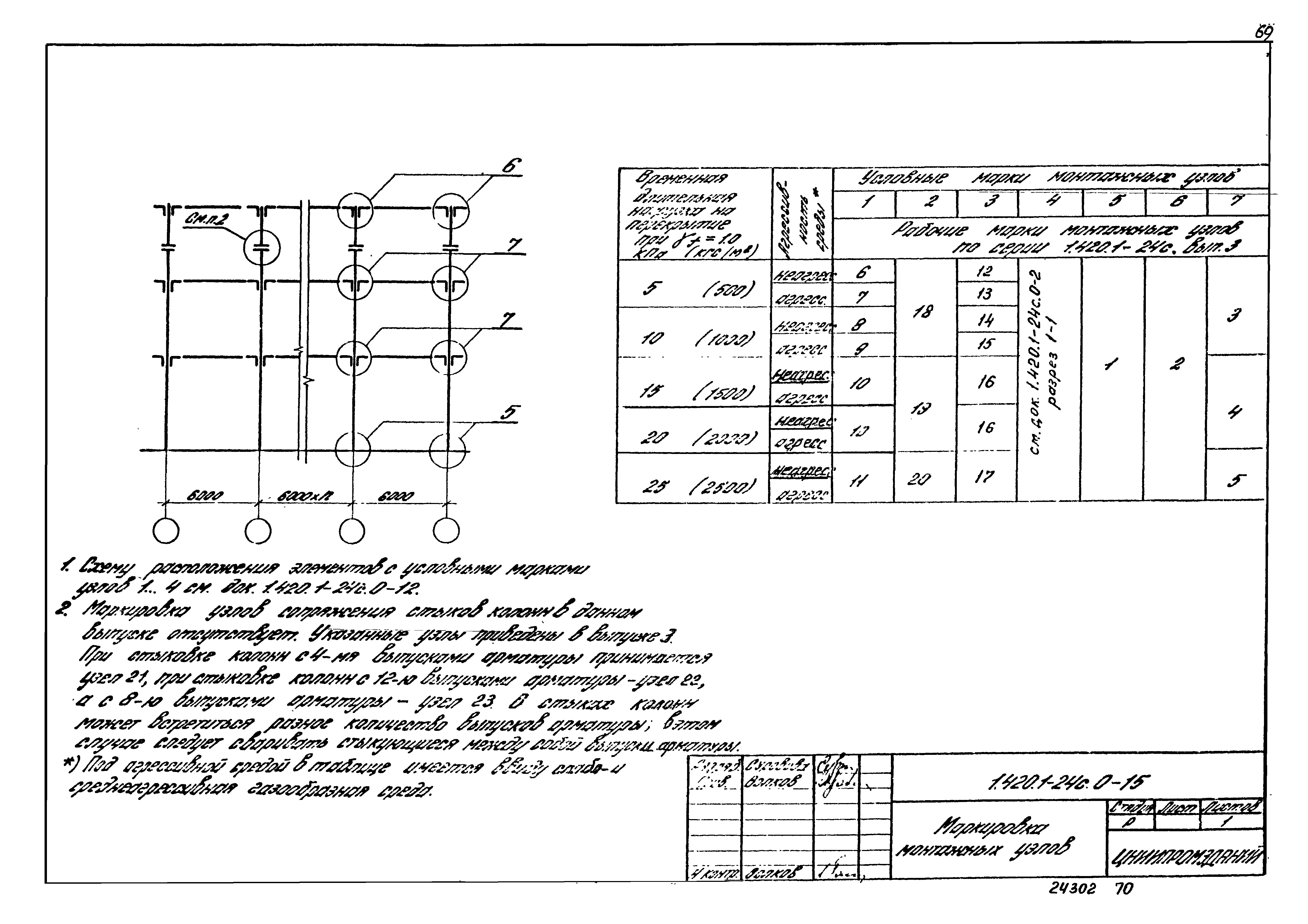 Серия 1.420.1-24с