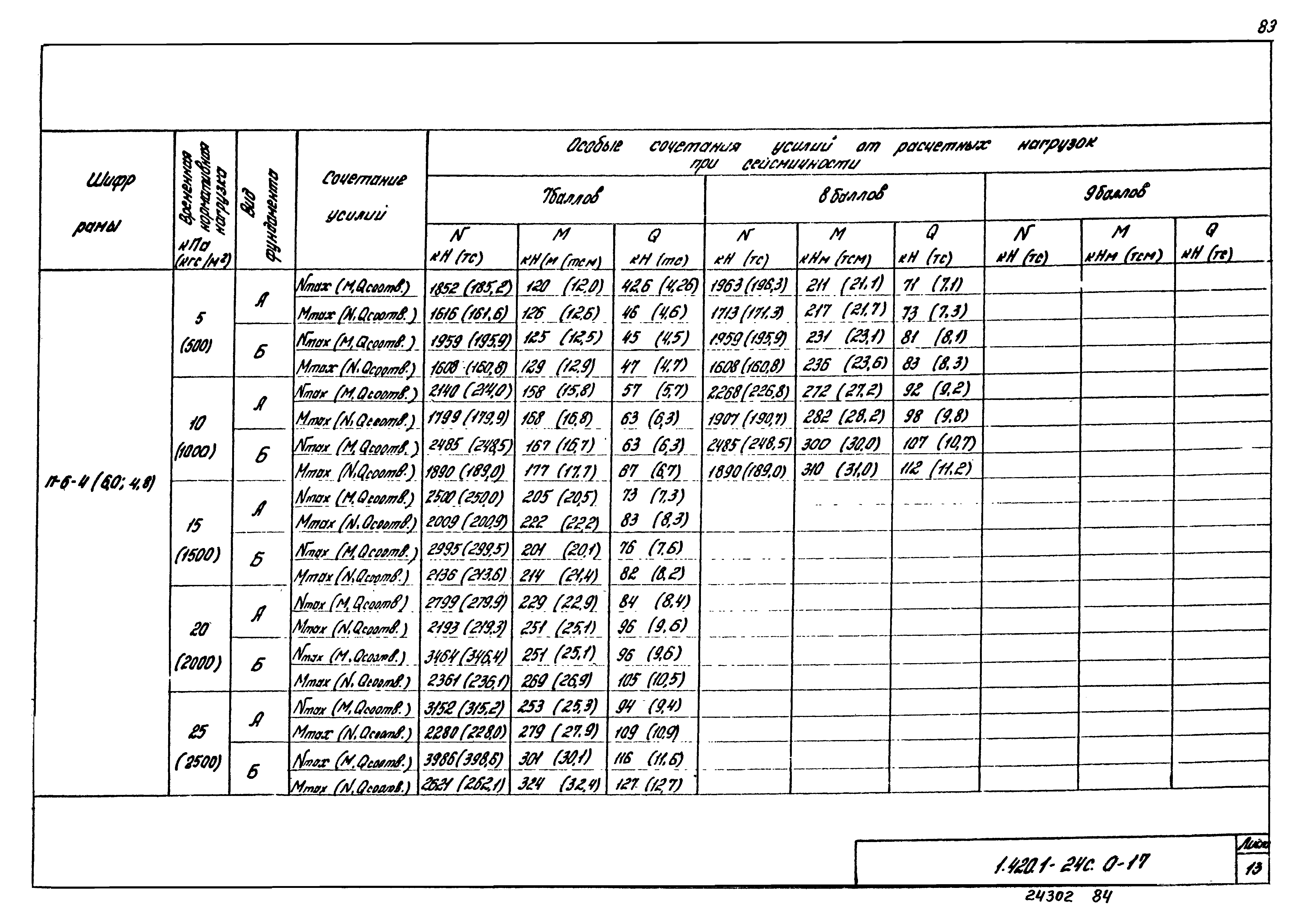 Серия 1.420.1-24с