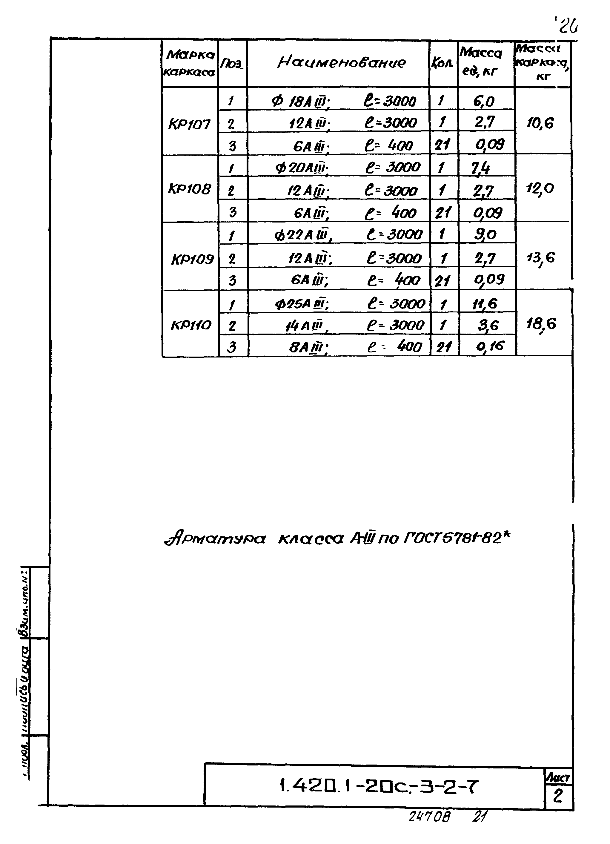 Серия 1.420.1-20с