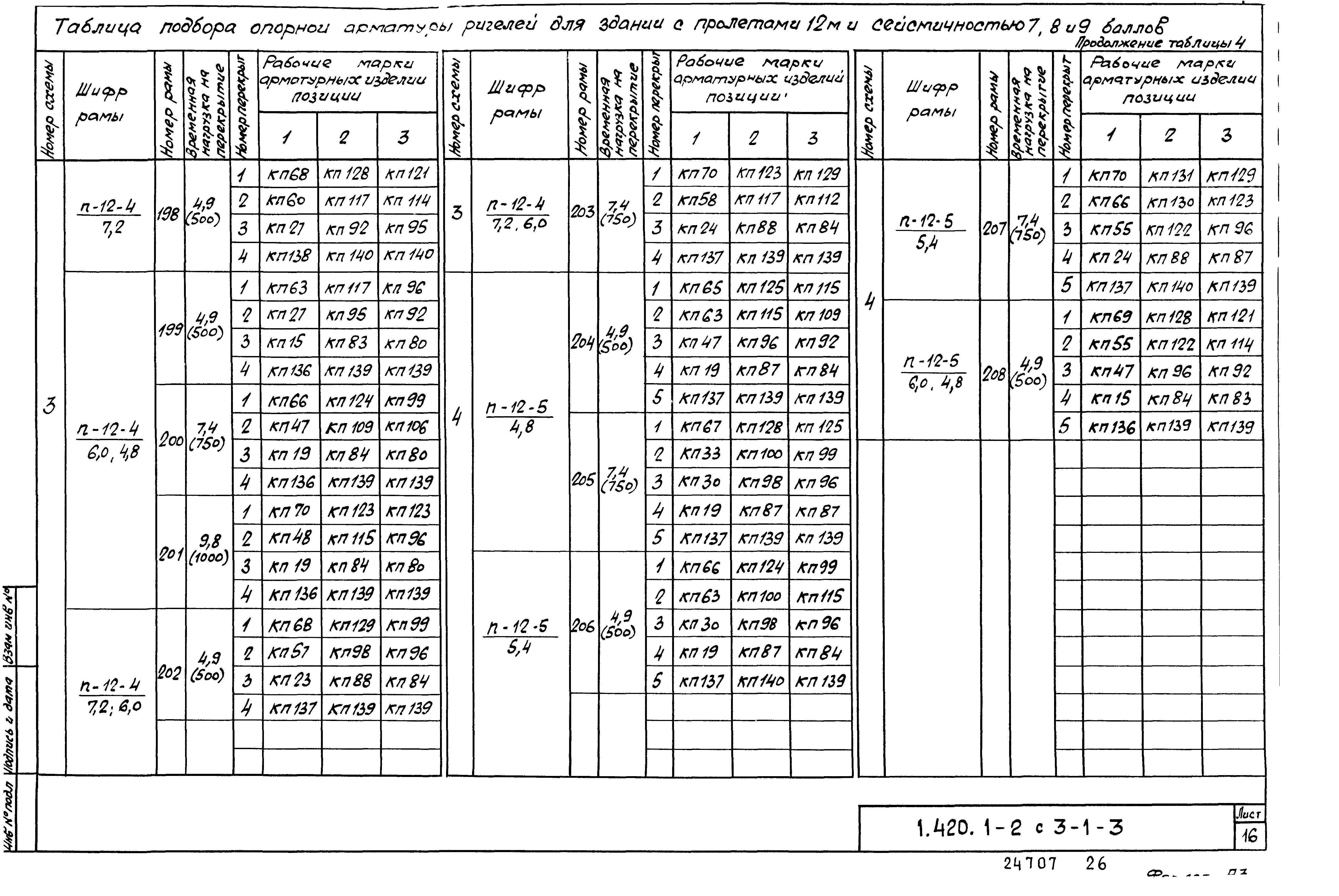 Серия 1.420.1-20с