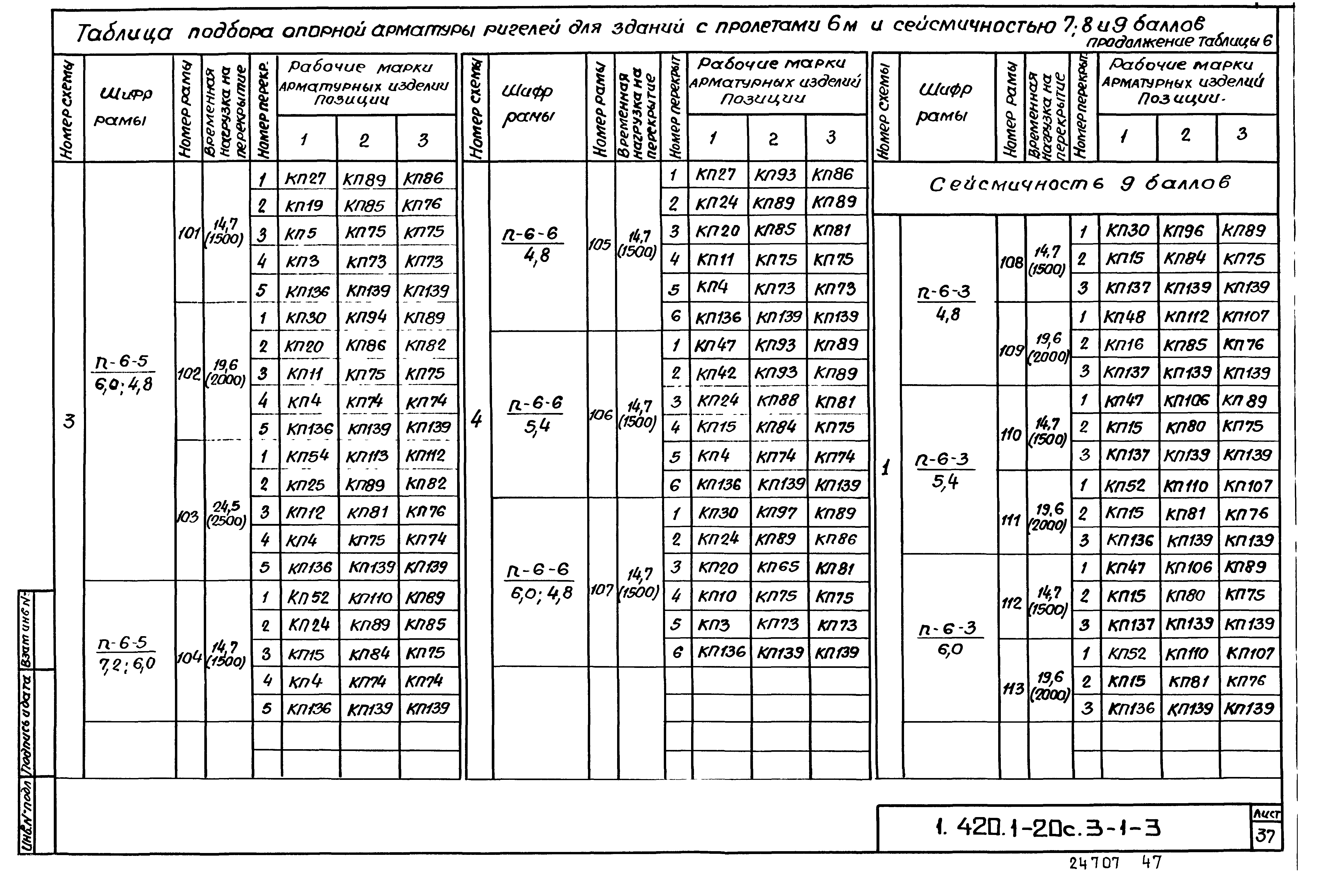 Серия 1.420.1-20с
