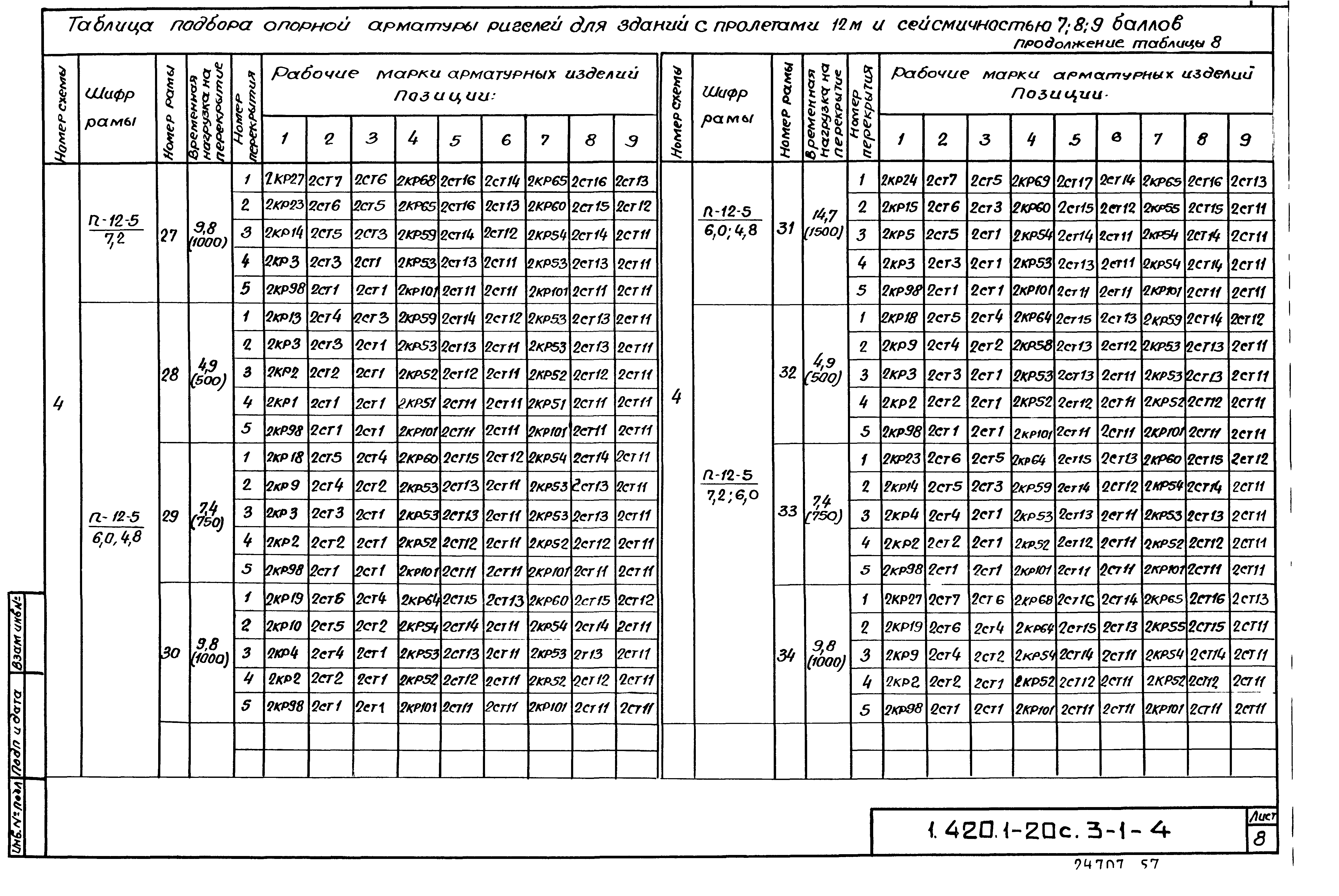 Серия 1.420.1-20с