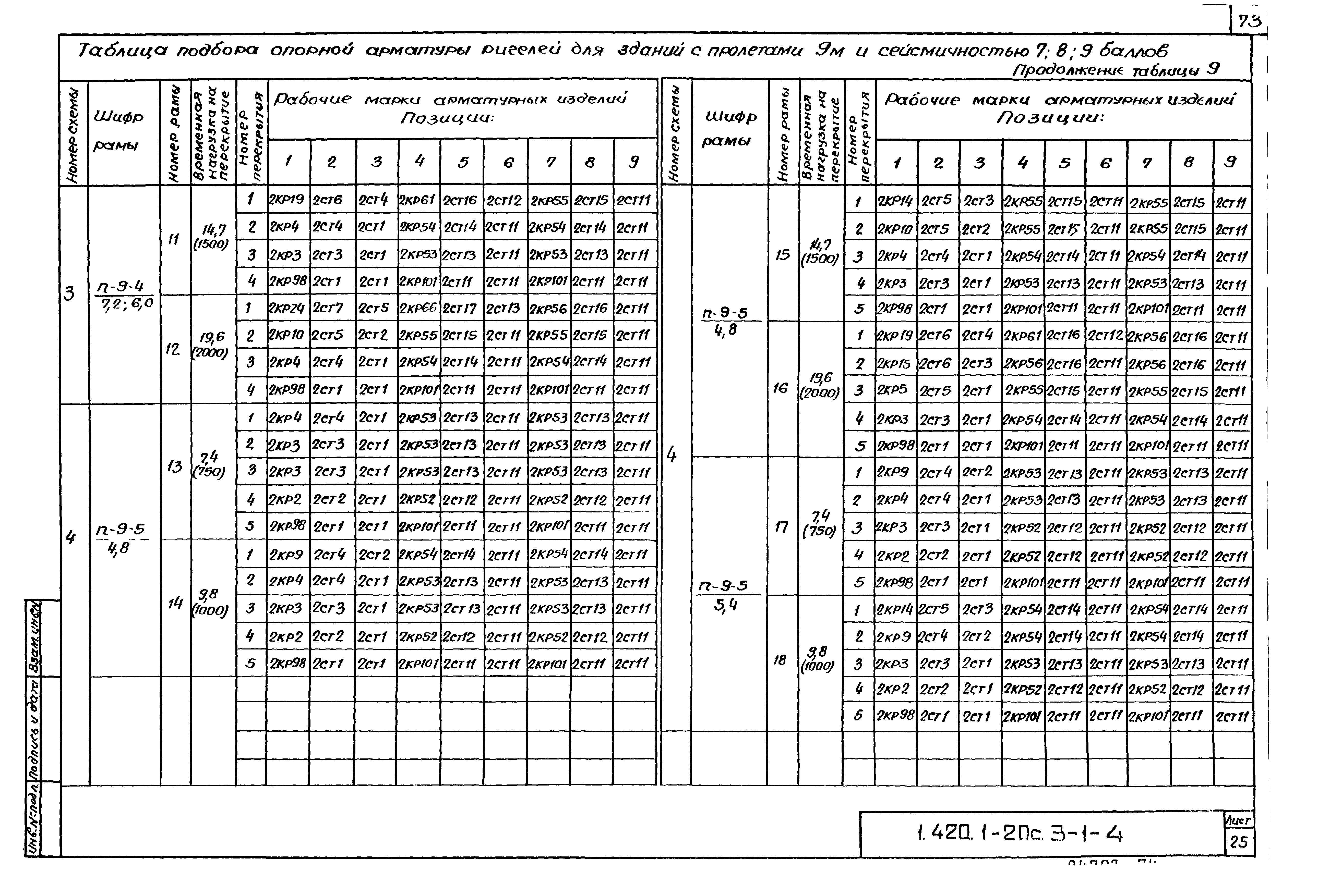 Серия 1.420.1-20с