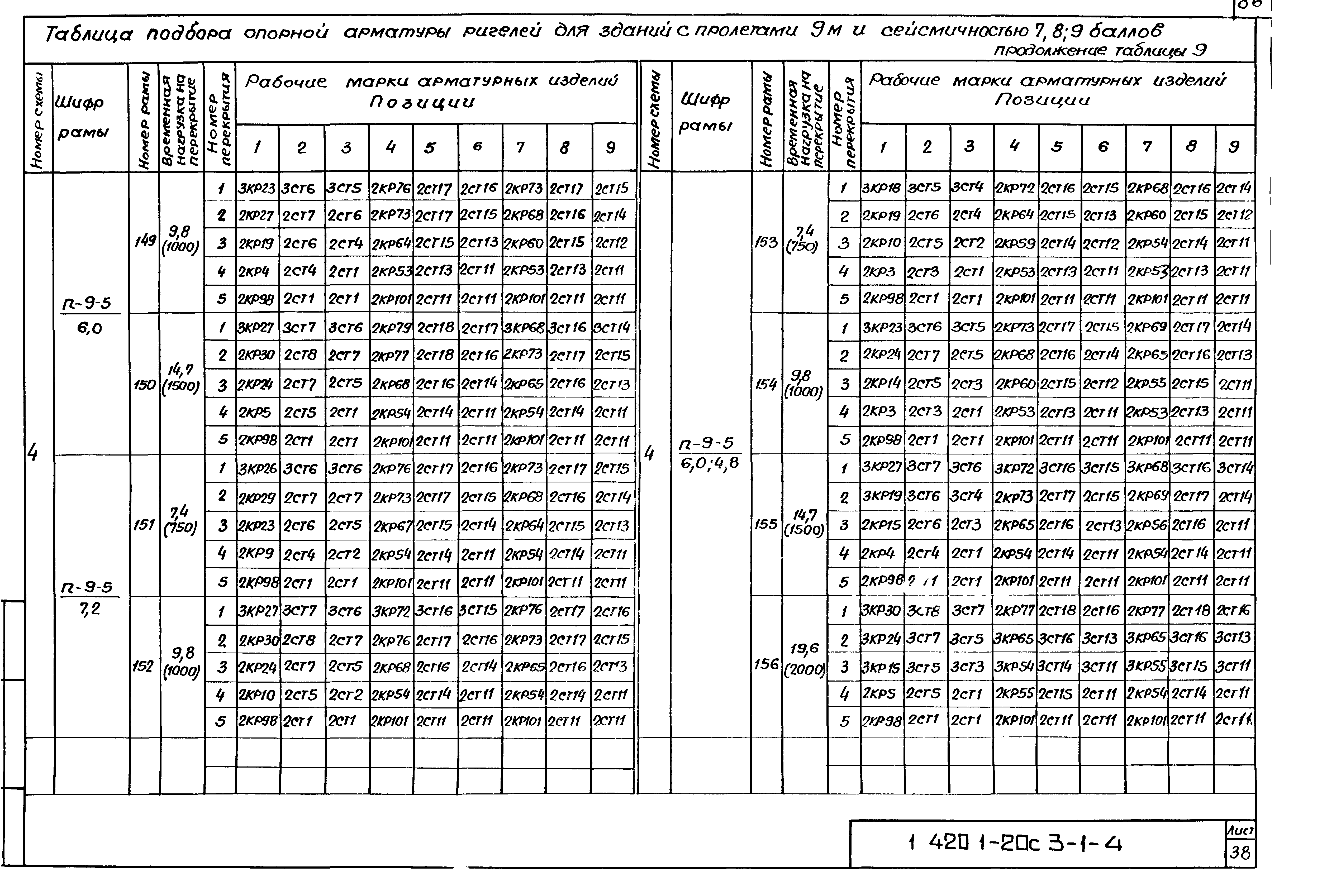 Серия 1.420.1-20с