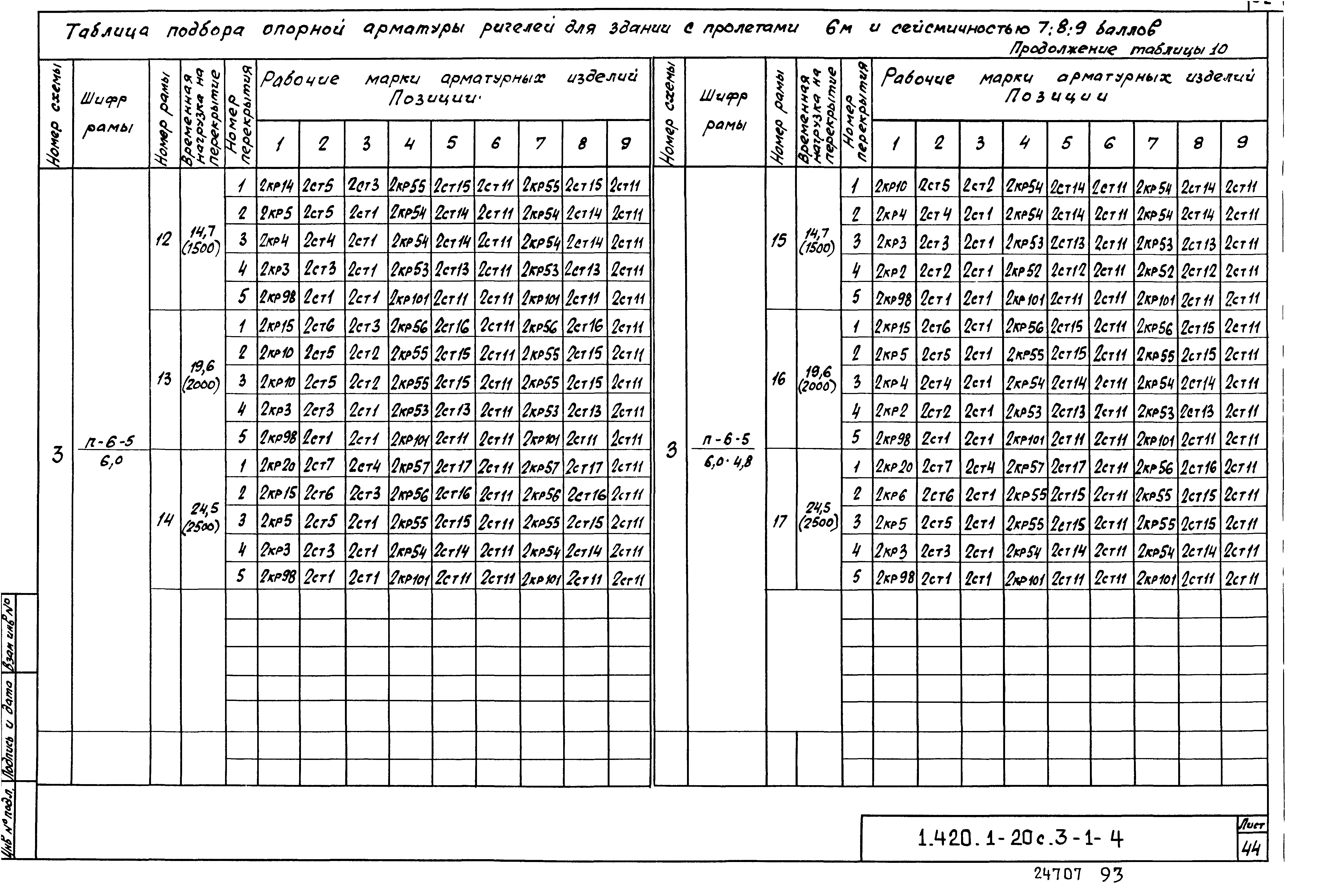 Серия 1.420.1-20с