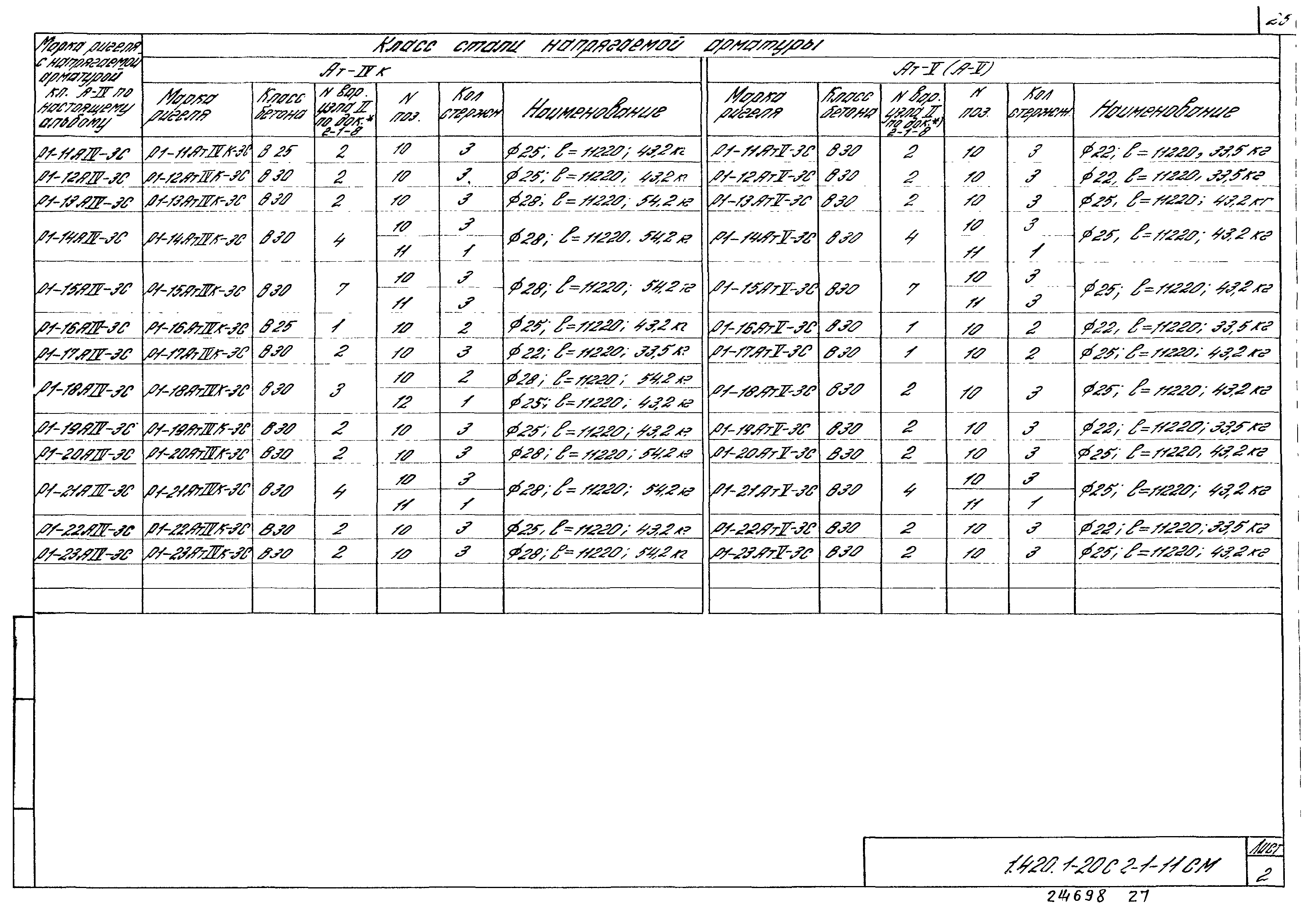 Серия 1.420.1-20с