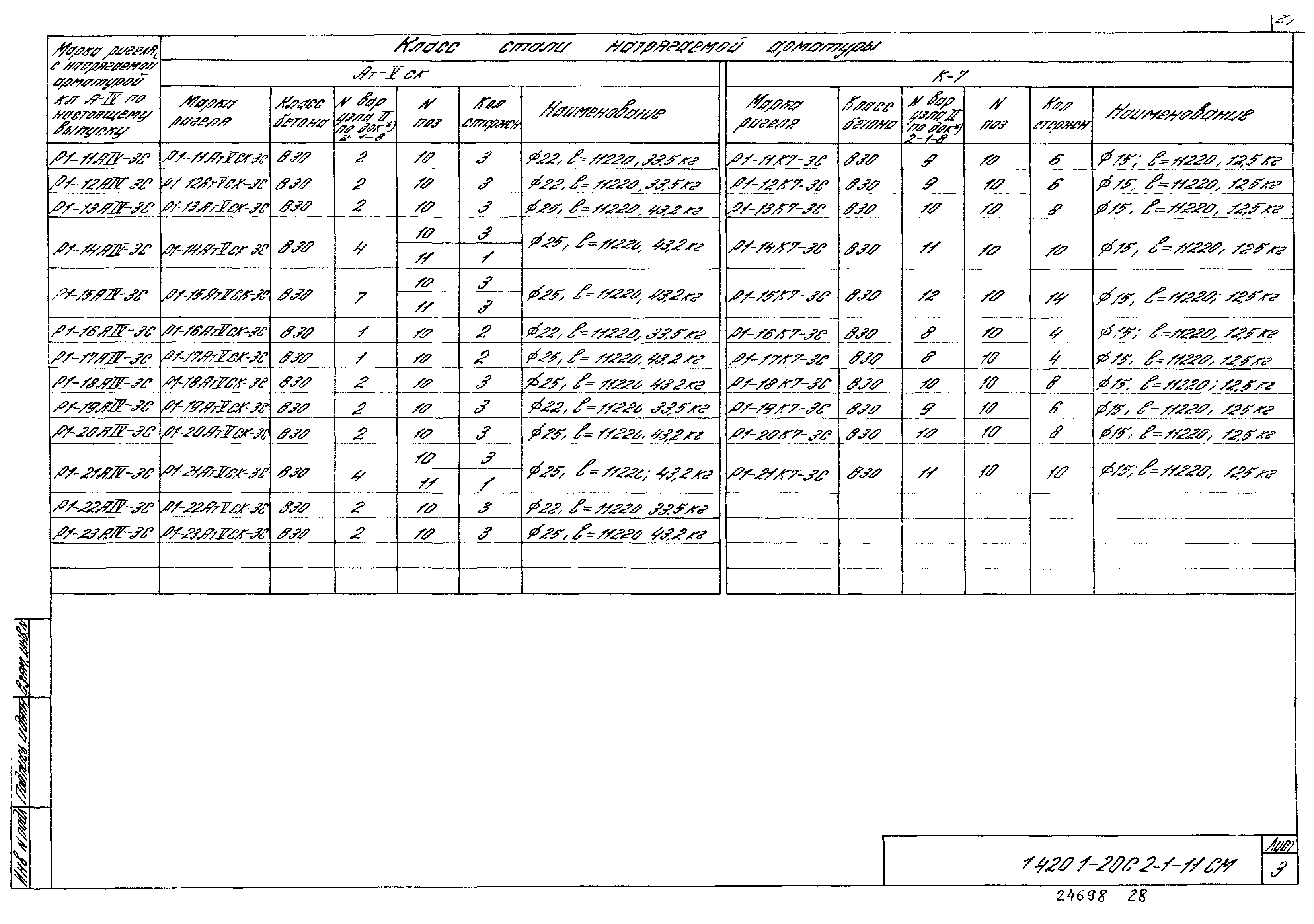 Серия 1.420.1-20с