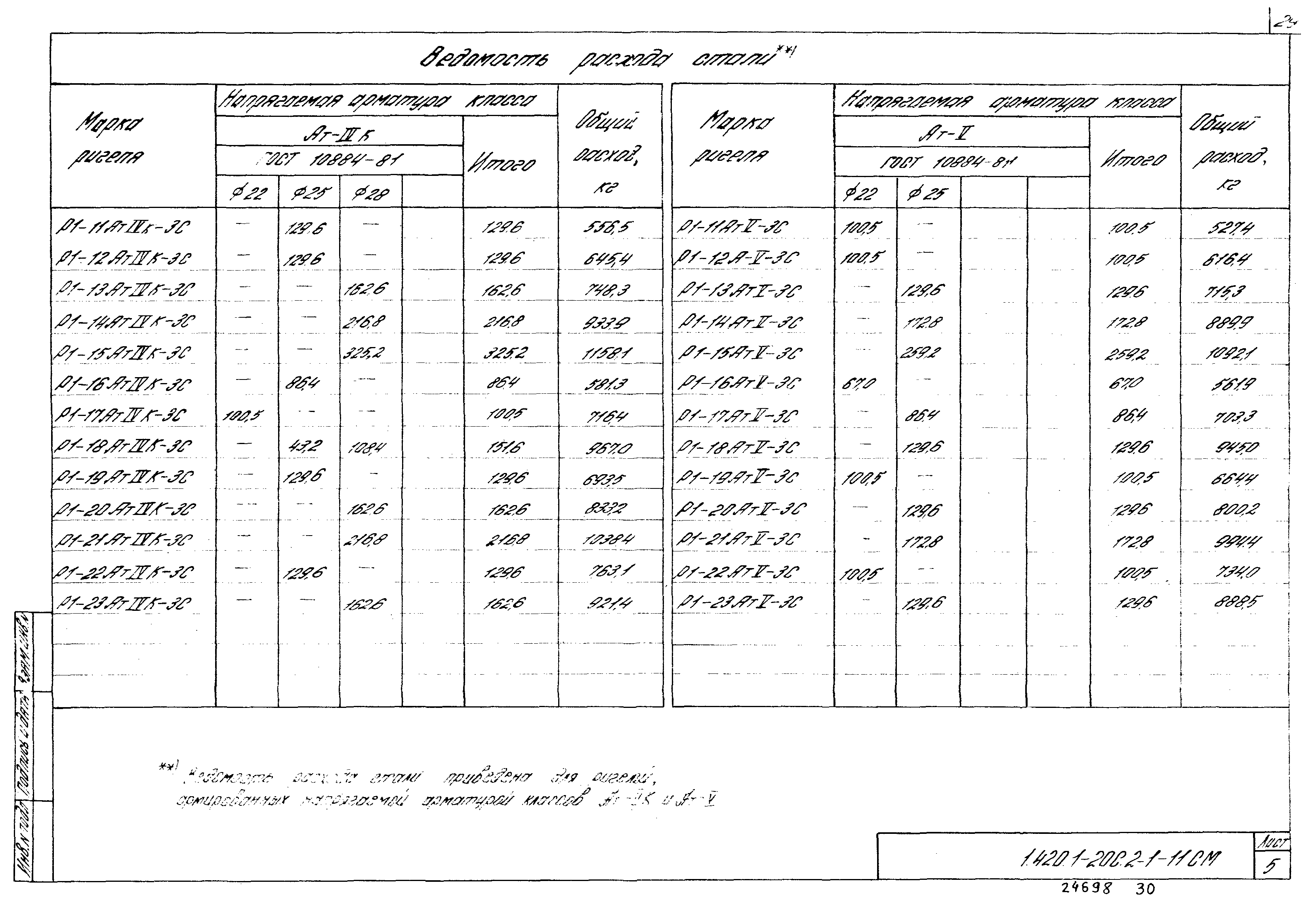 Серия 1.420.1-20с