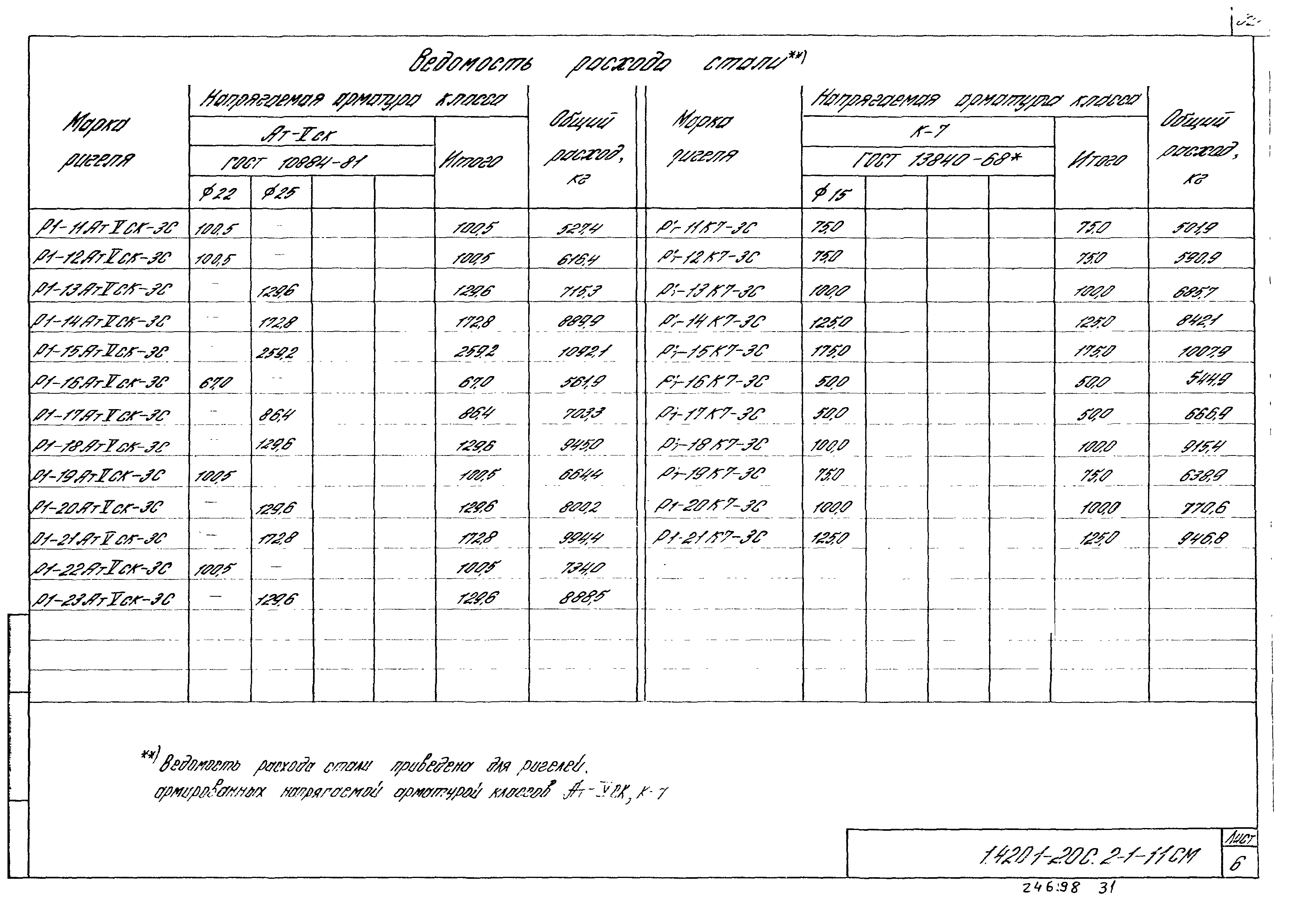 Серия 1.420.1-20с