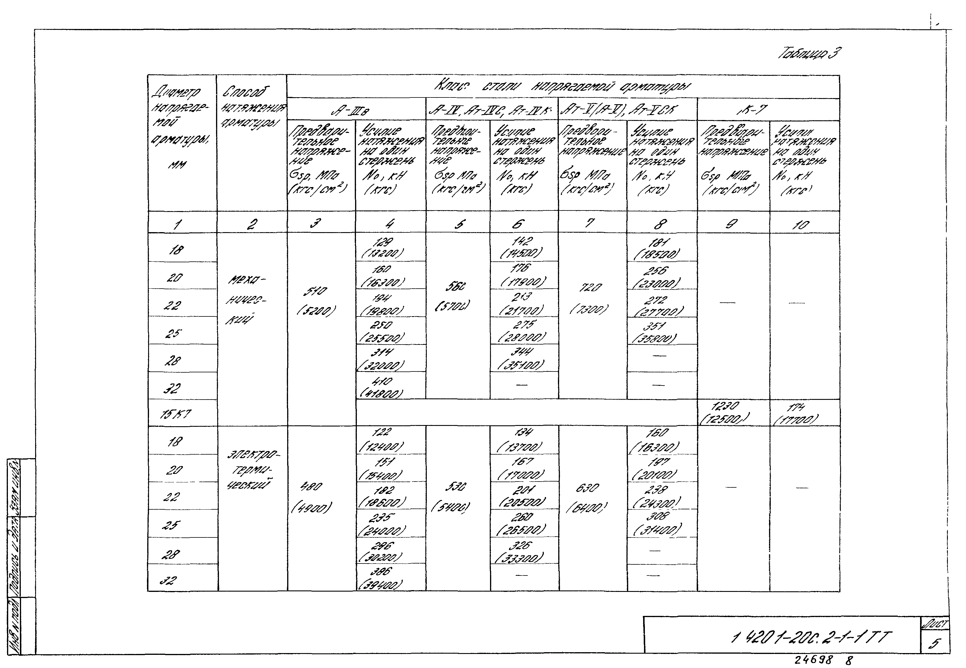 Серия 1.420.1-20с
