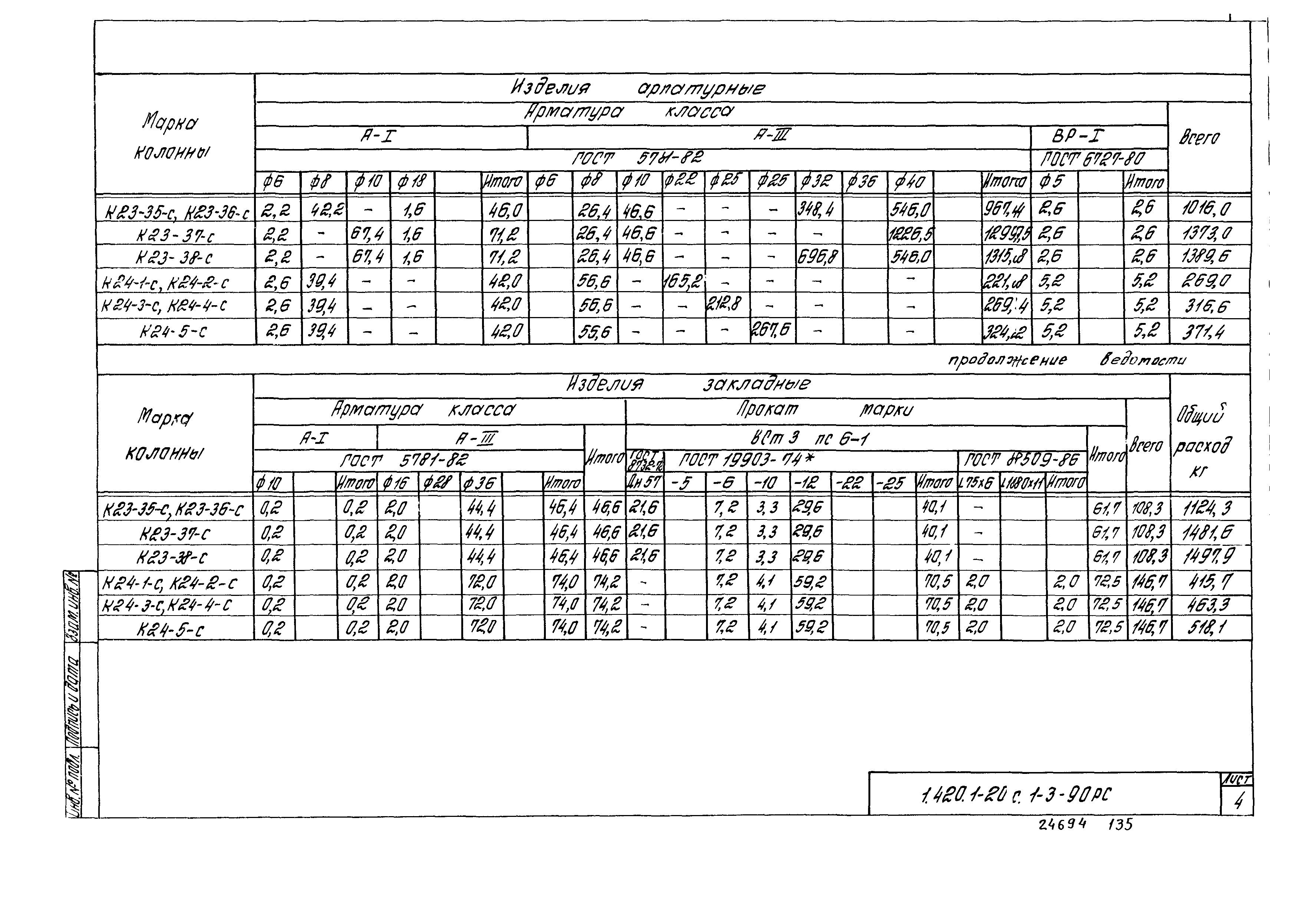 Серия 1.420.1-20с