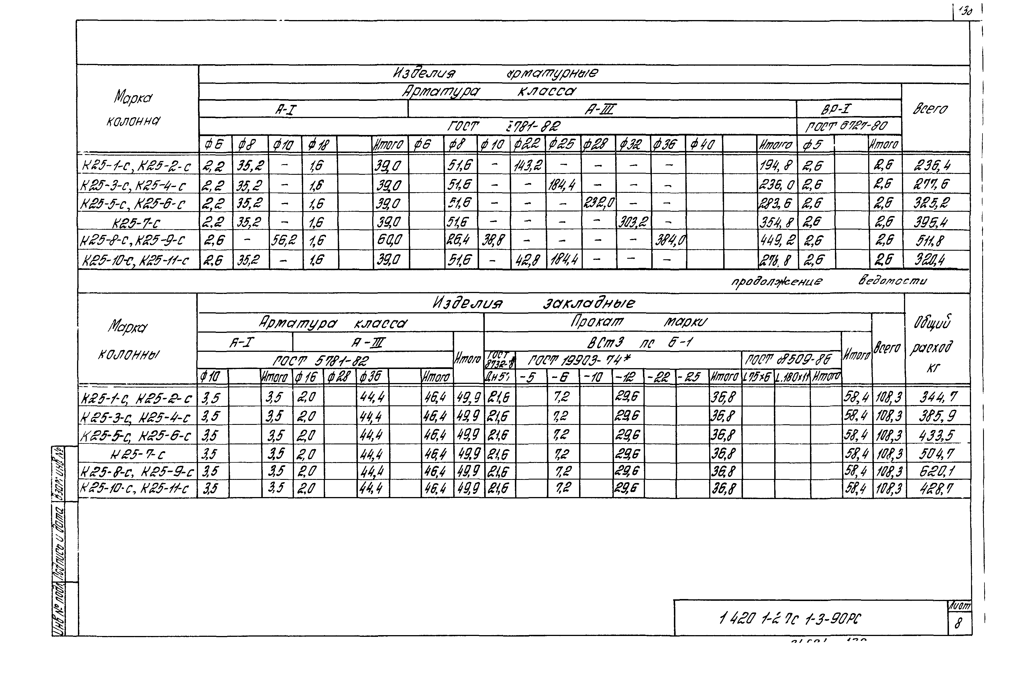 Серия 1.420.1-20с