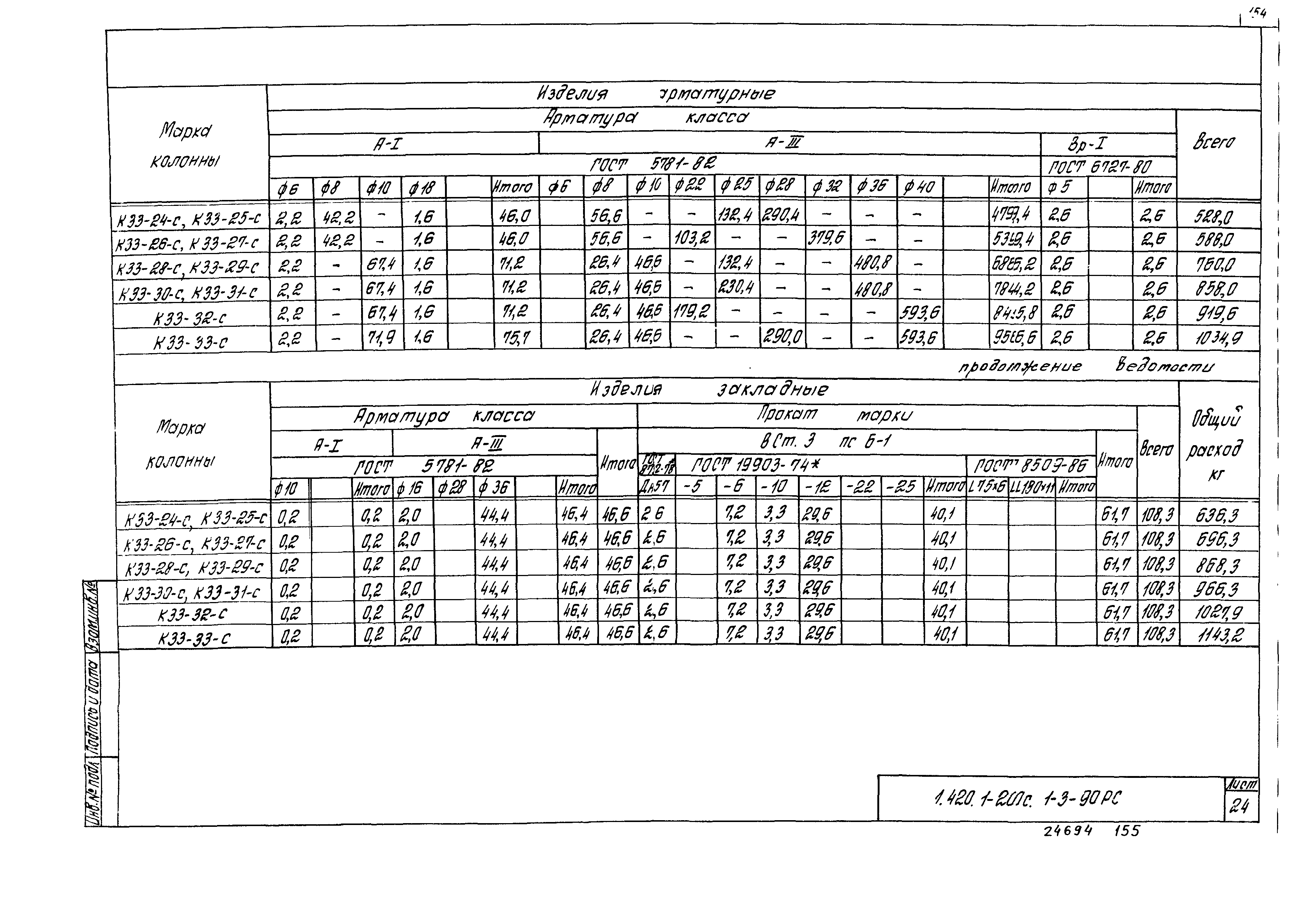 Серия 1.420.1-20с