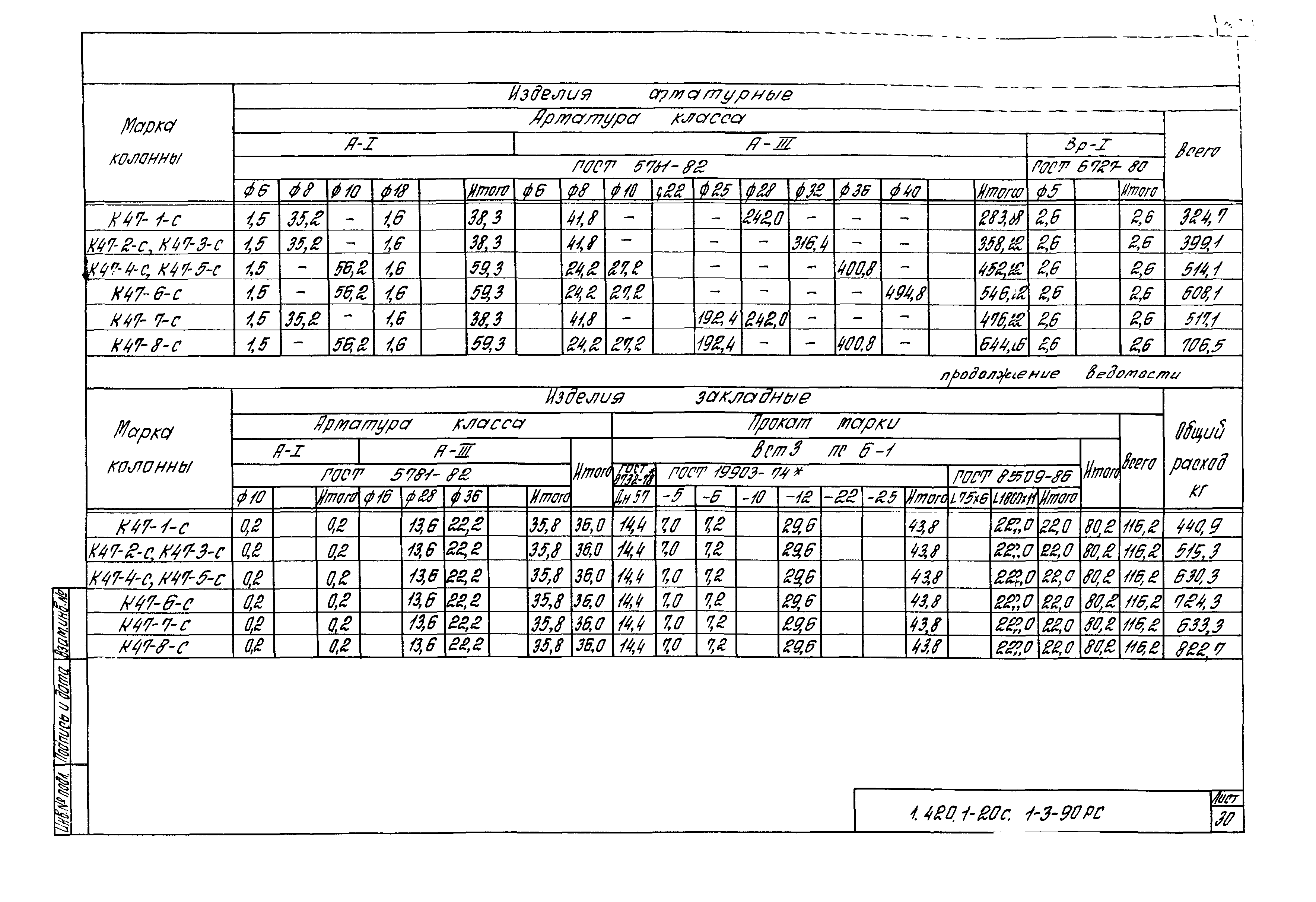 Серия 1.420.1-20с