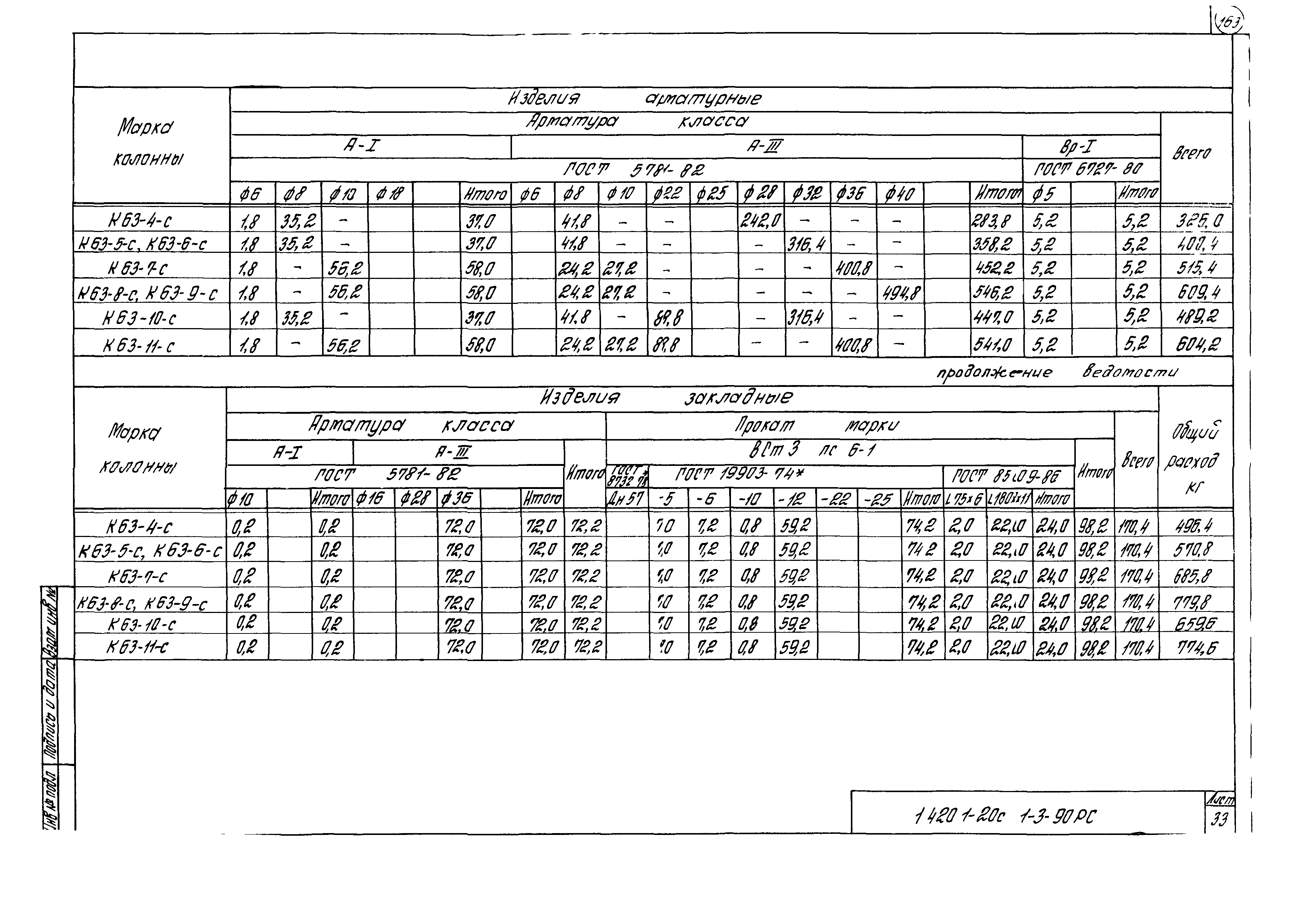 Серия 1.420.1-20с