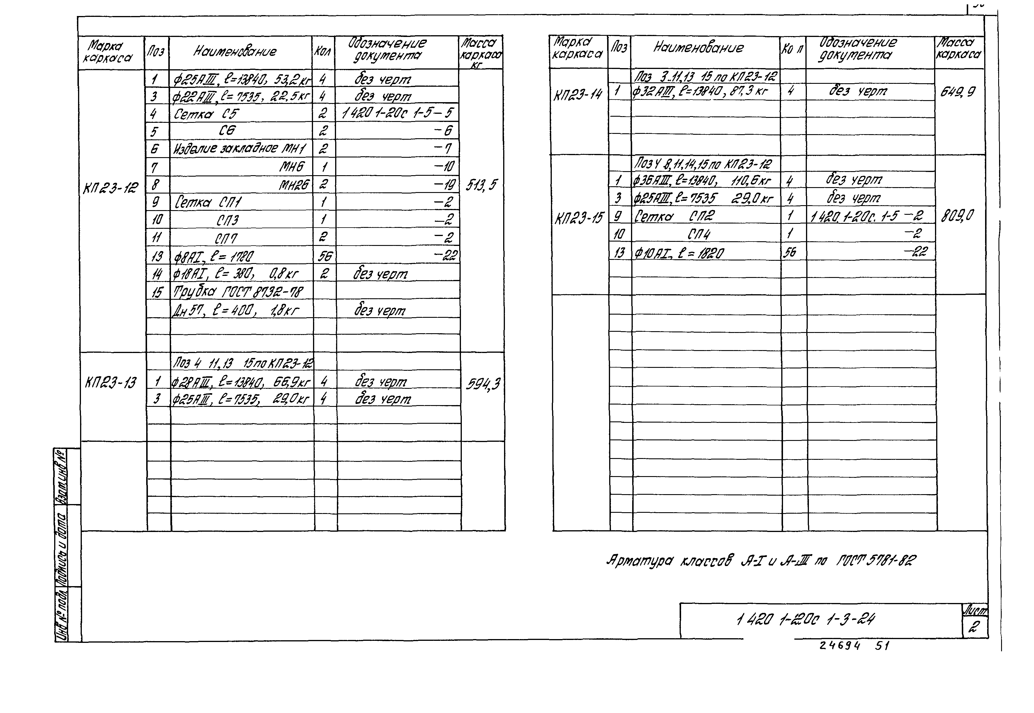 Серия 1.420.1-20с