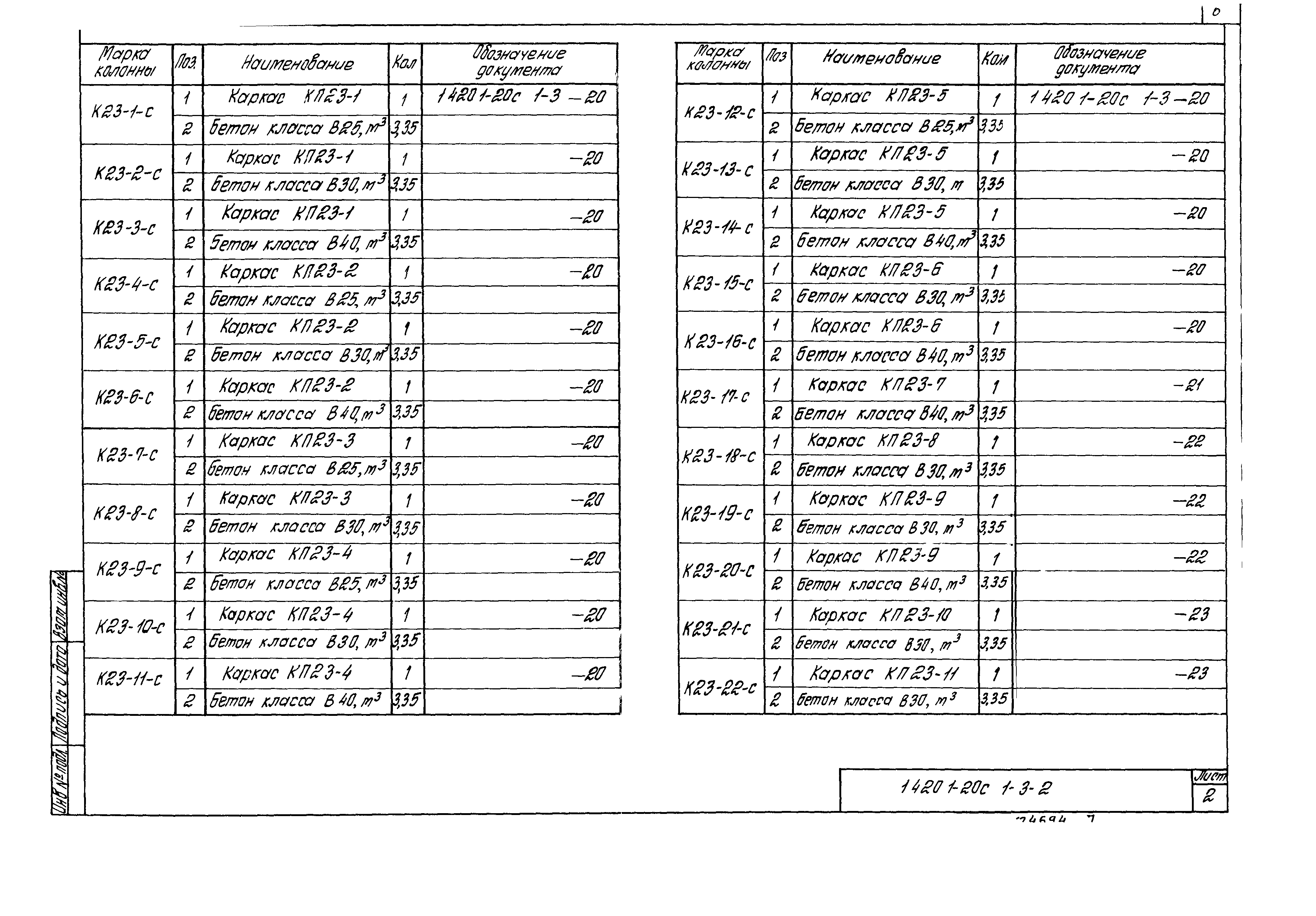 Серия 1.420.1-20с