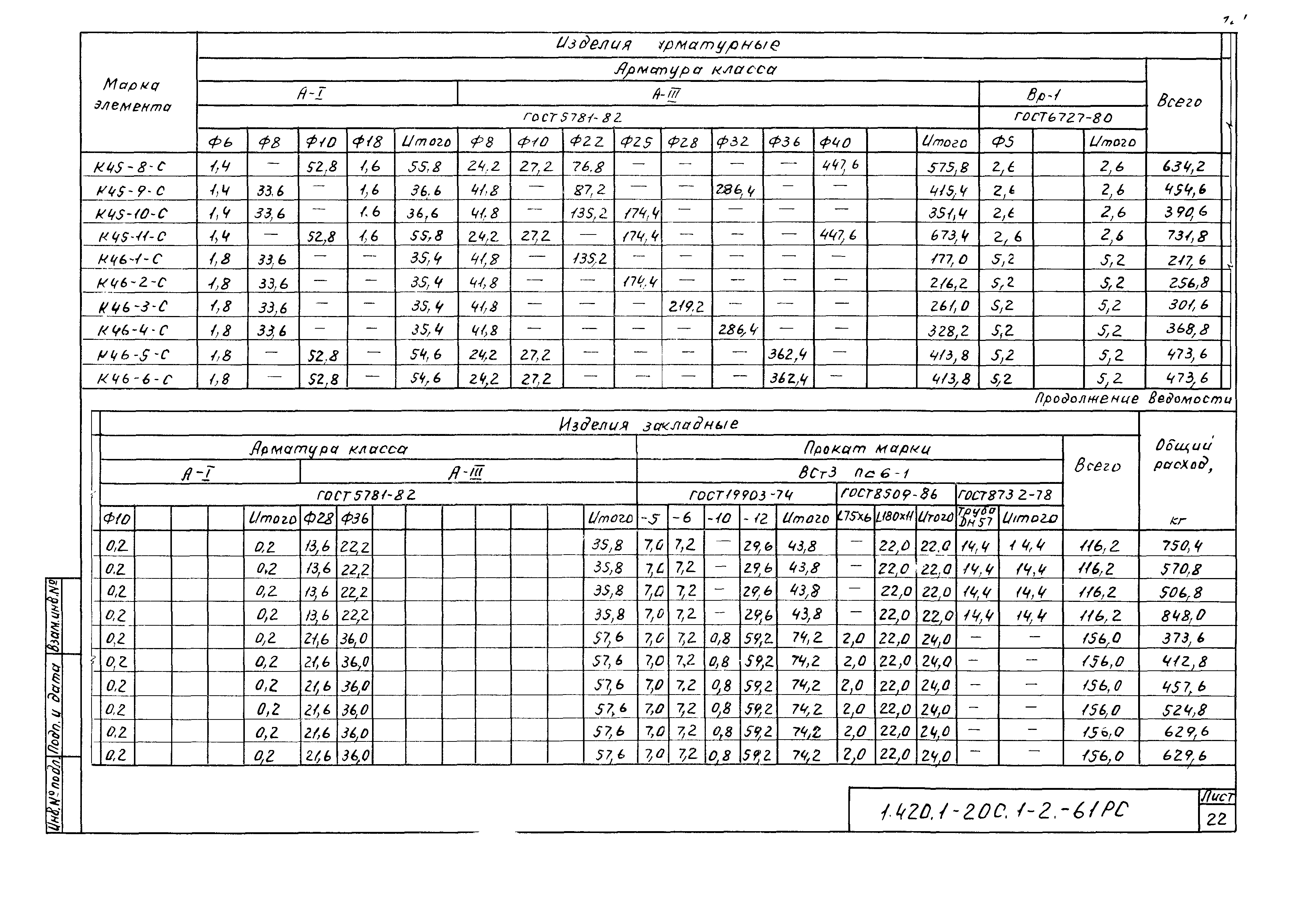 Серия 1.420.1-20с