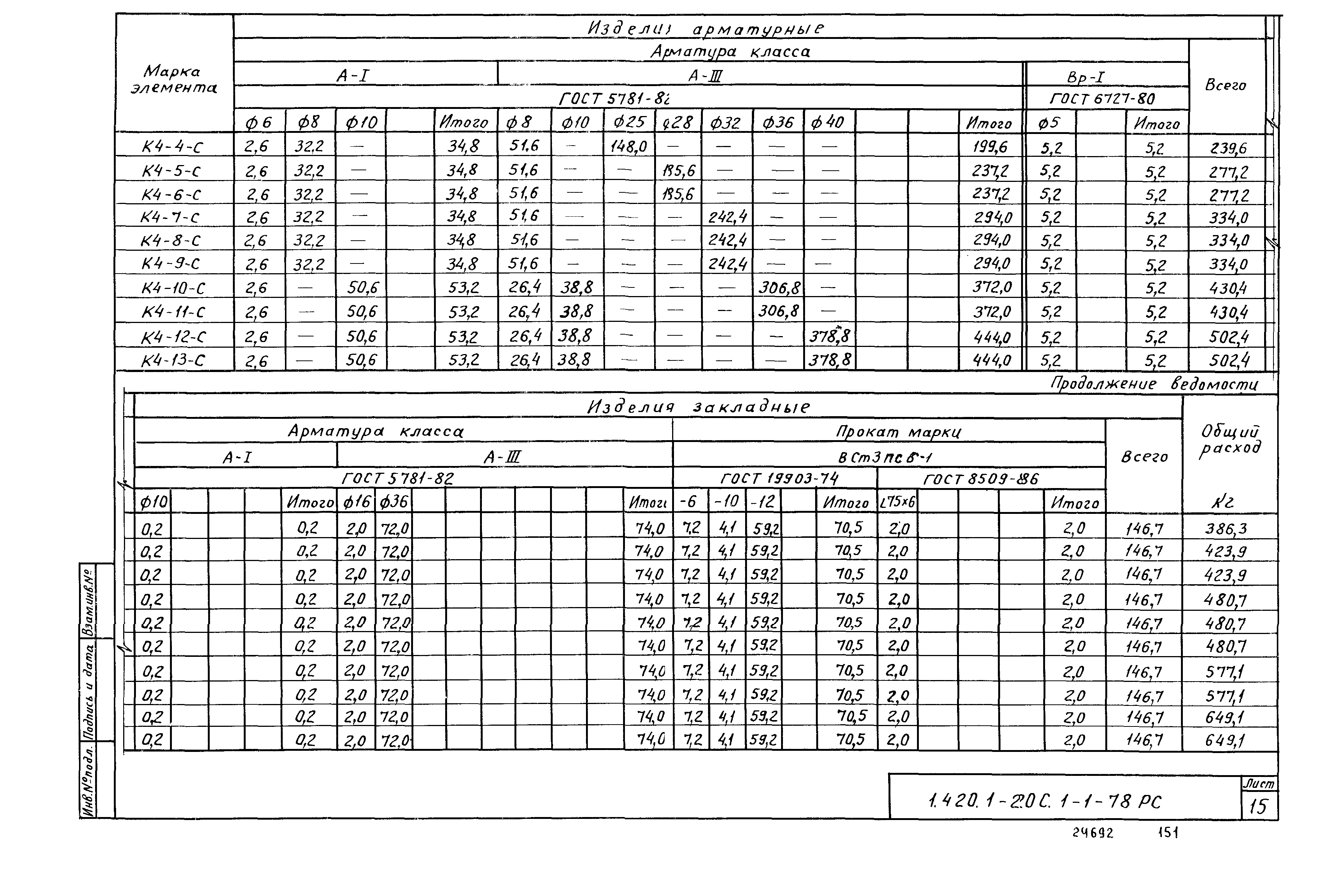 Серия 1.420.1-20с