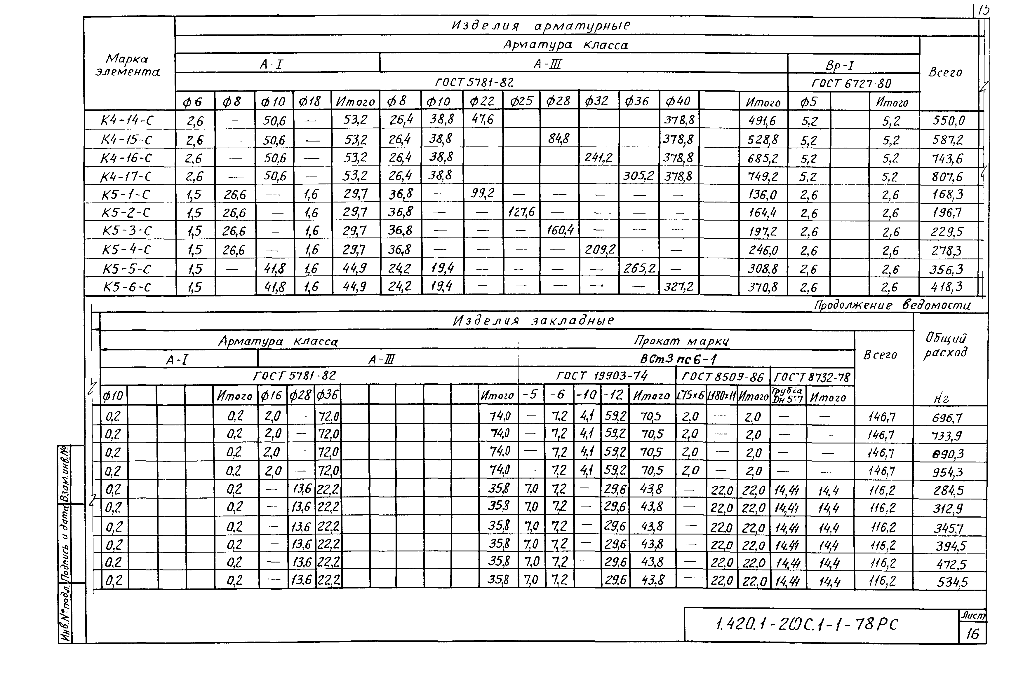 Серия 1.420.1-20с