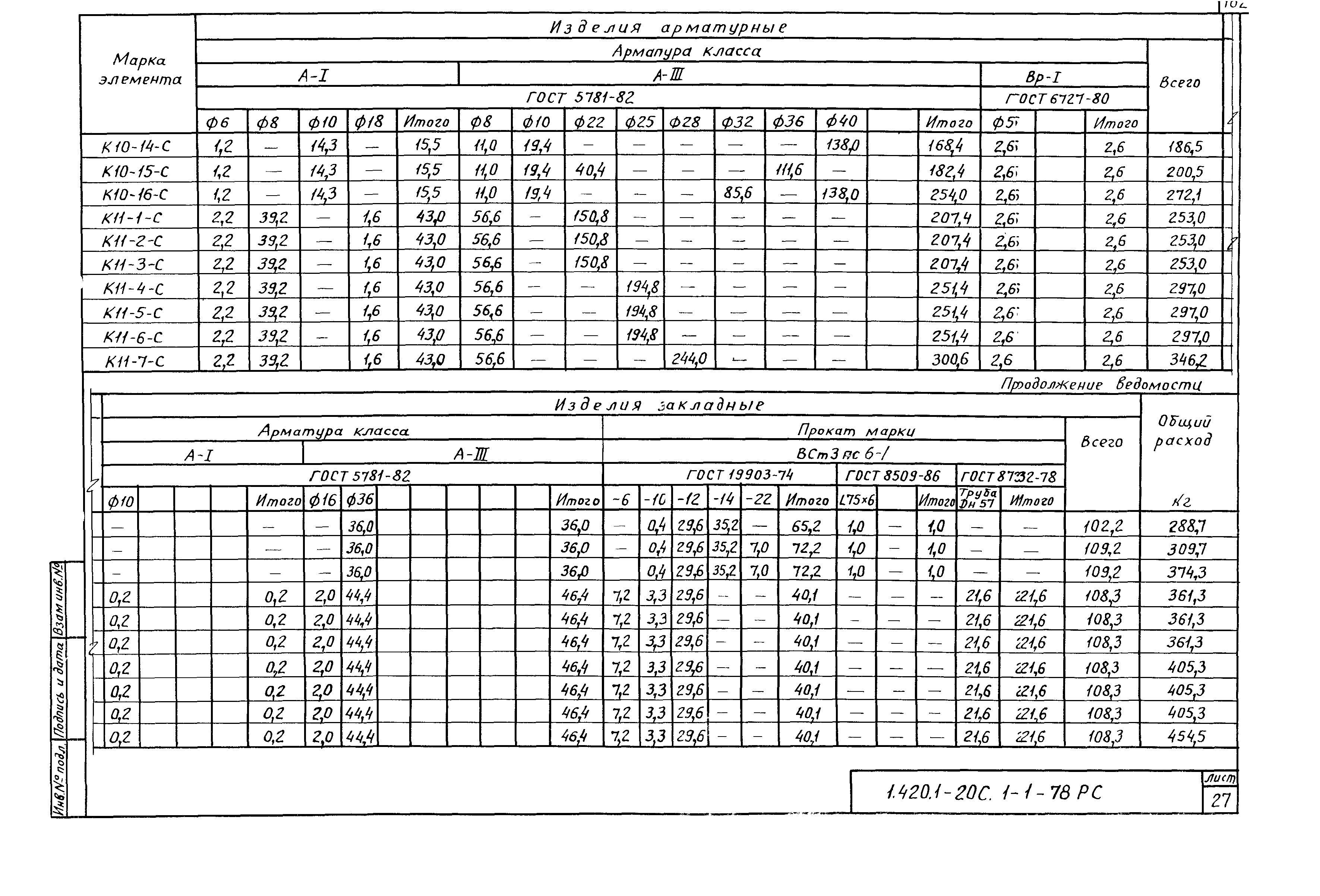 Серия 1.420.1-20с