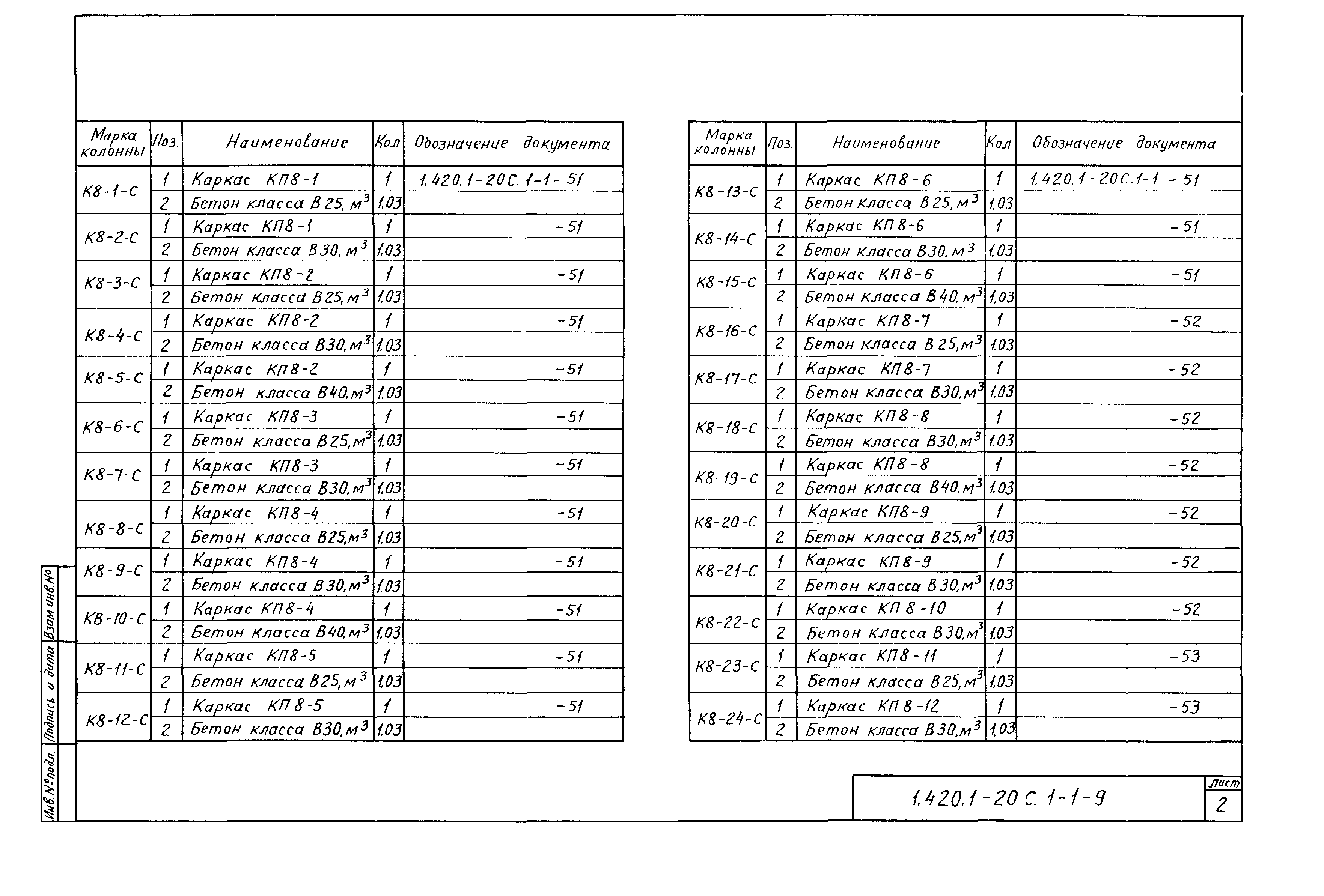 Серия 1.420.1-20с