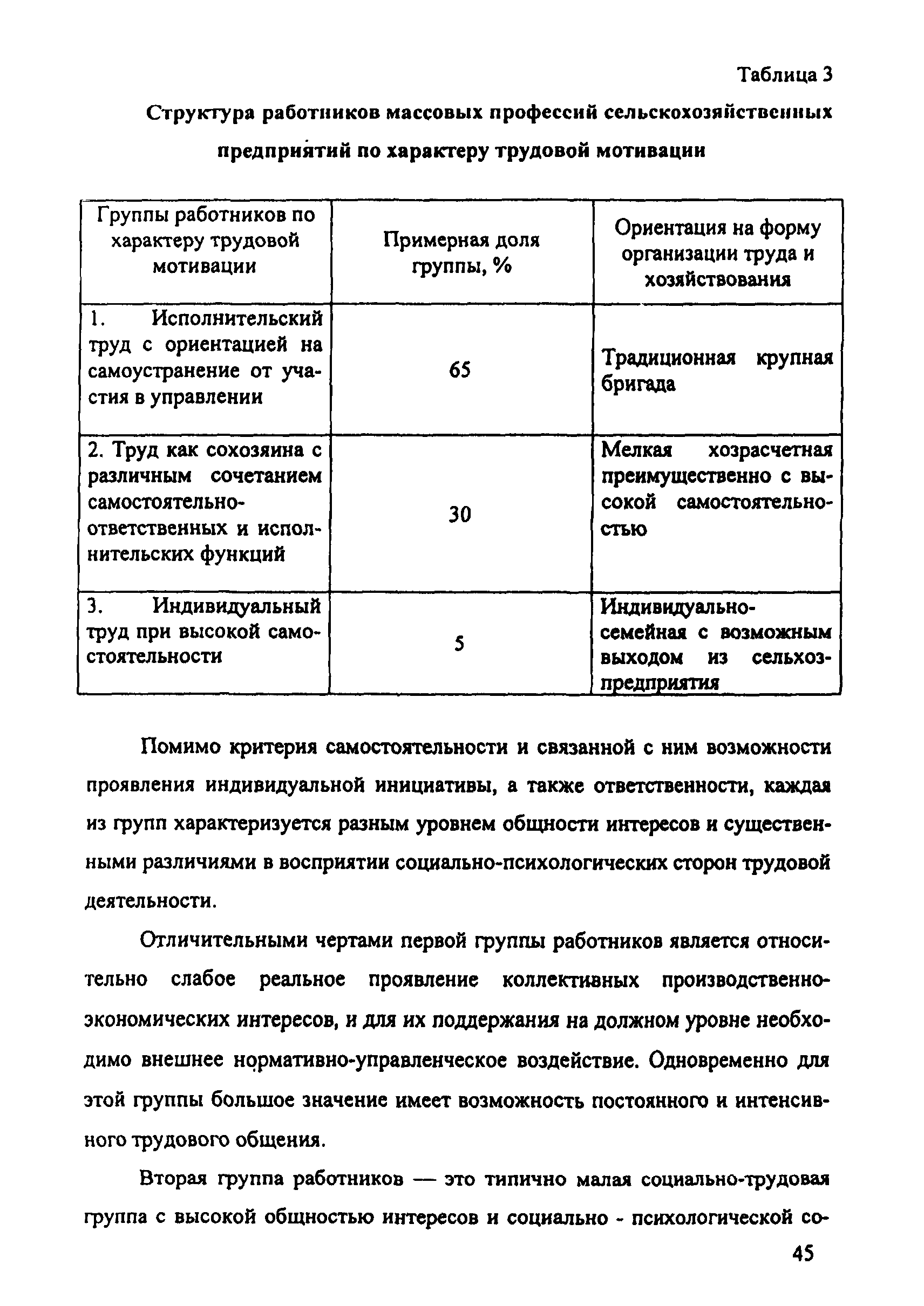 Рекомендации 