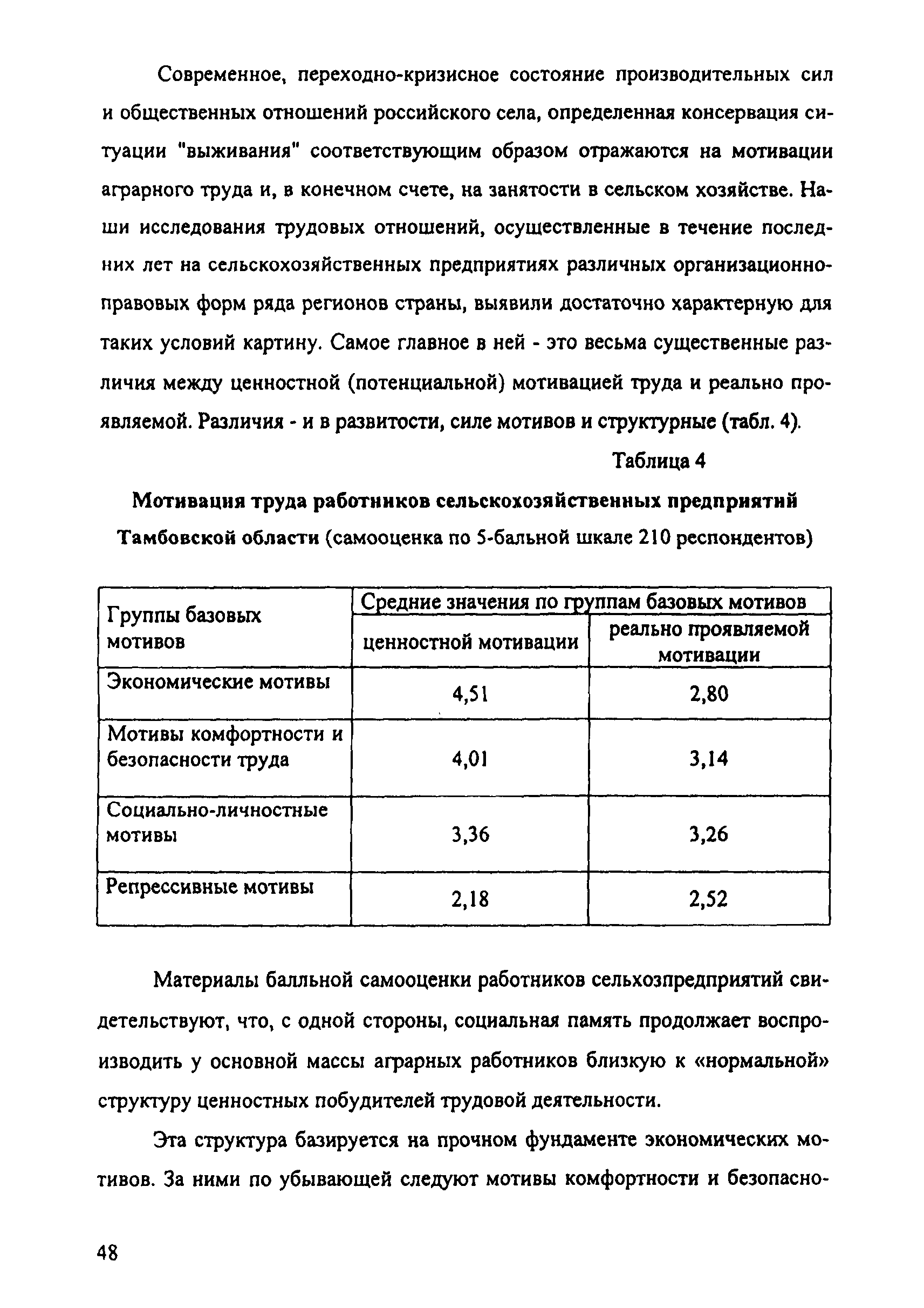 Рекомендации 