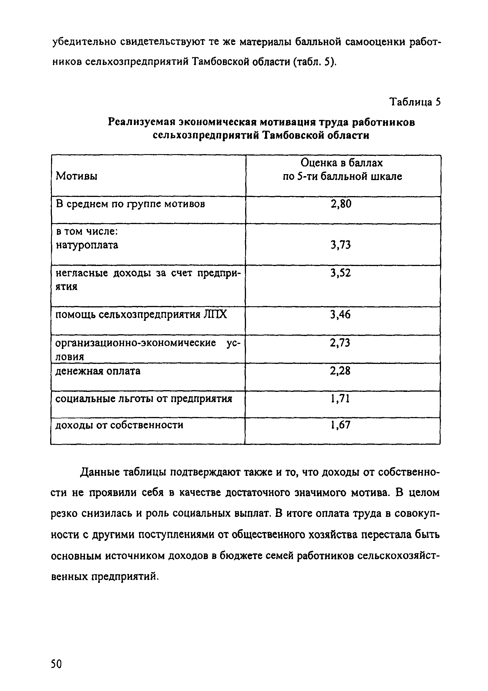 Рекомендации 