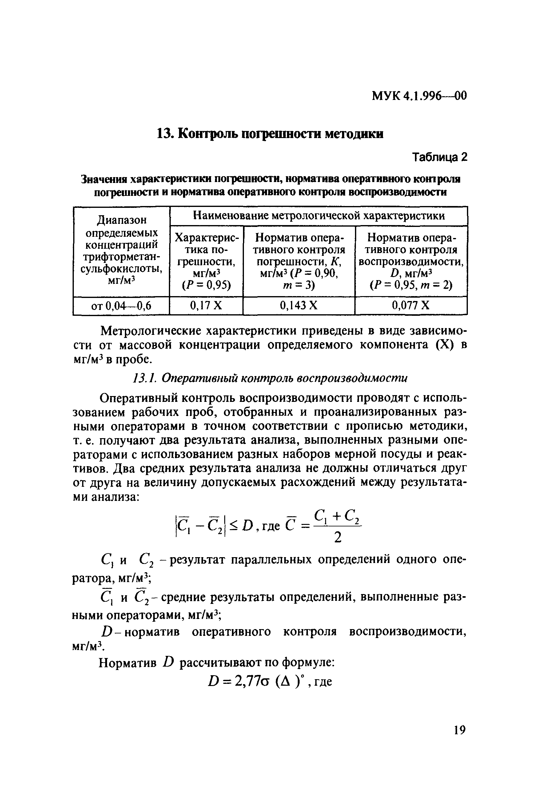 МУК 4.1.996-00