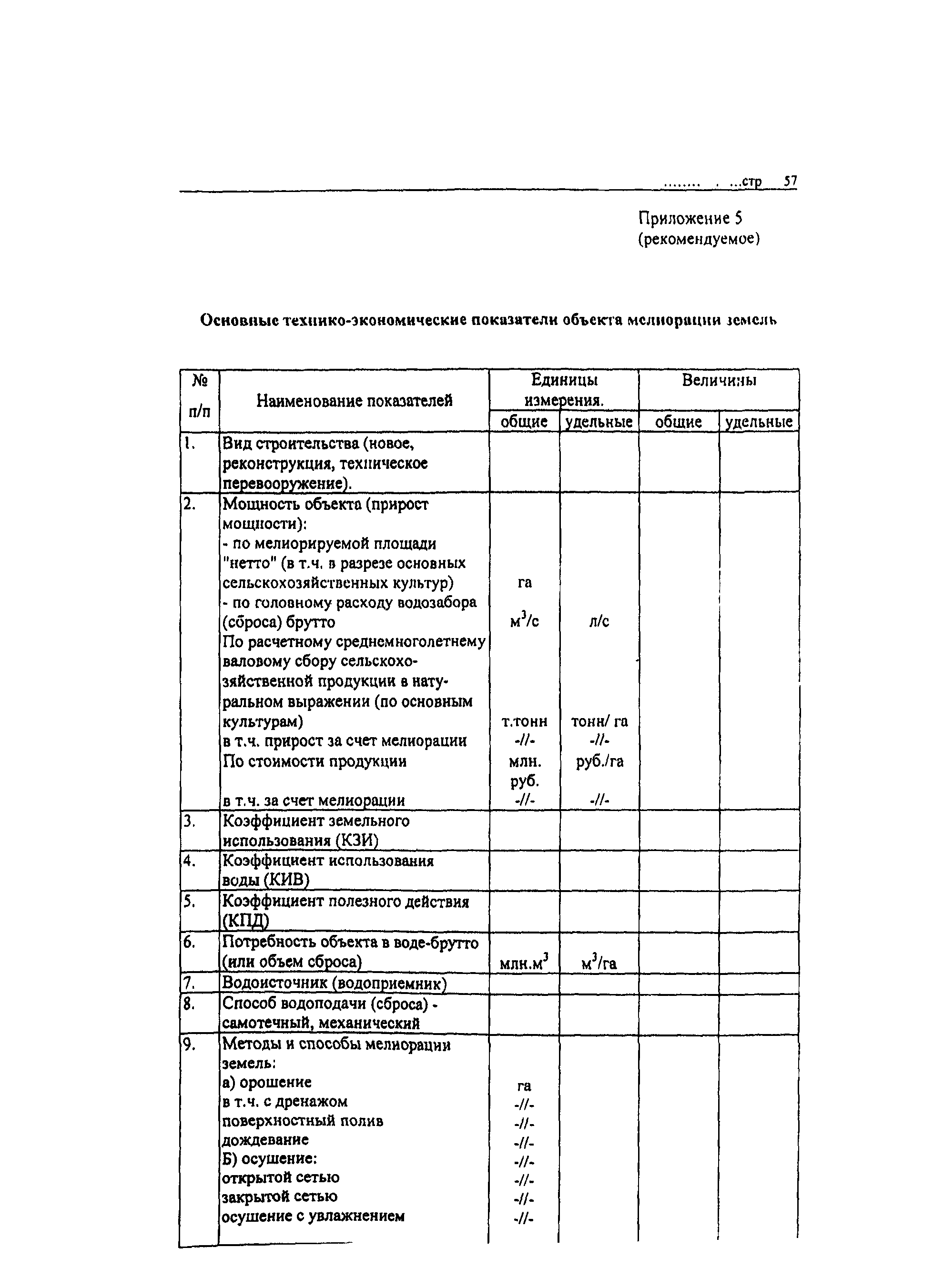 Скачать РД-АПК 3.00.01.002-02 Инструкция о порядке разработки,  согласования, утверждения и составе проектной документации на строительство  объектов мелиорации земель