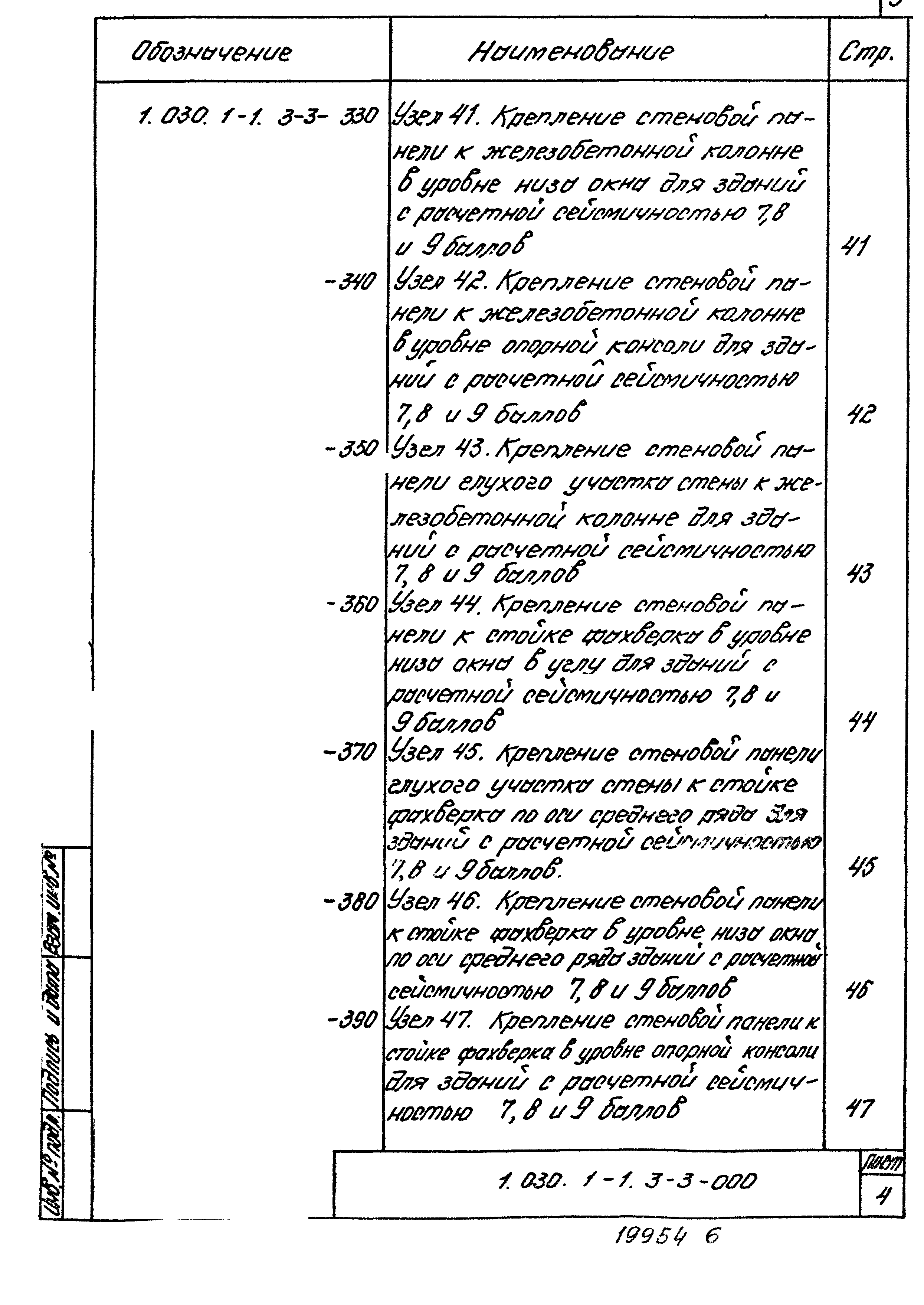 Серия 1.030.1-1