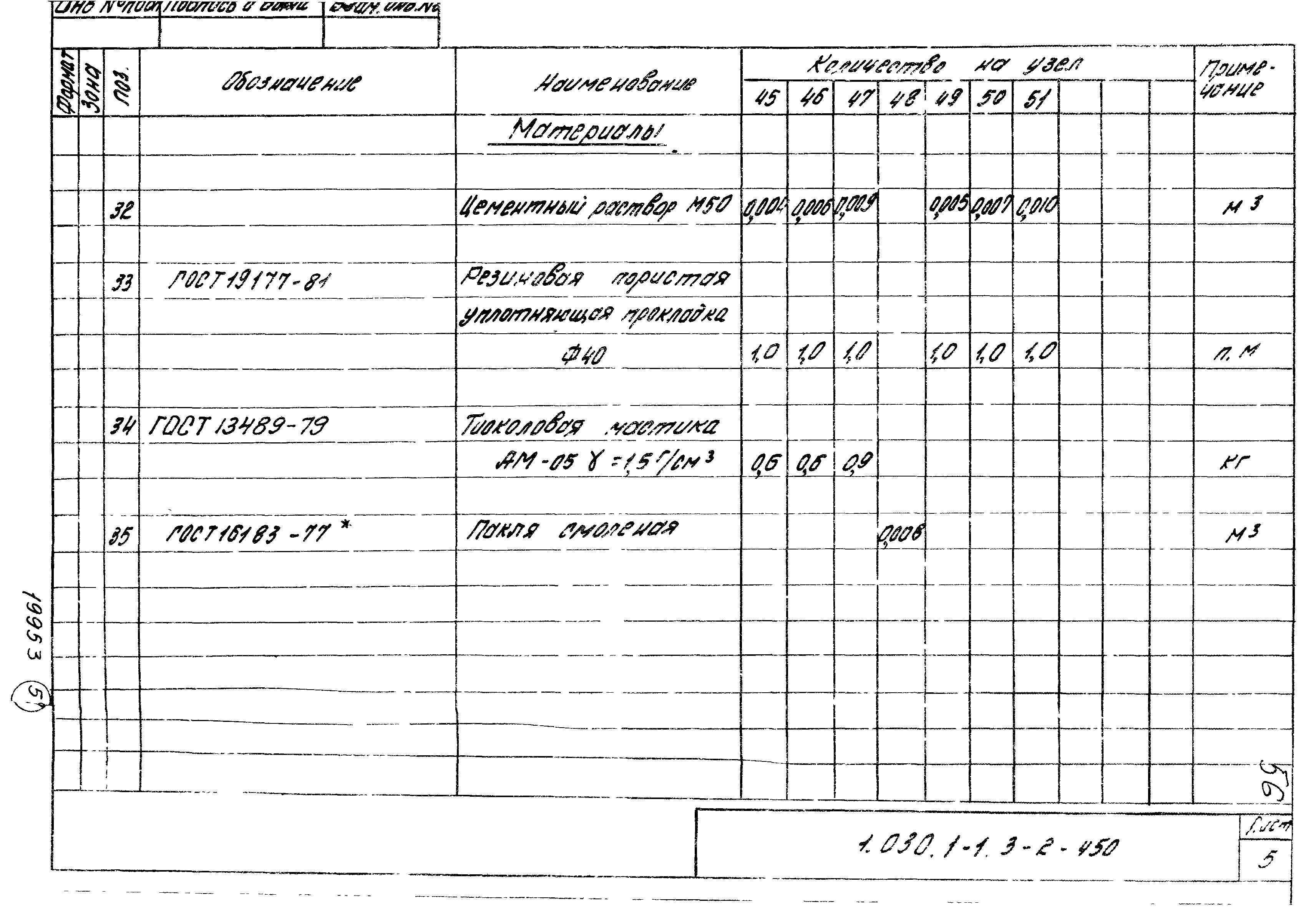 Серия 1.030.1-1