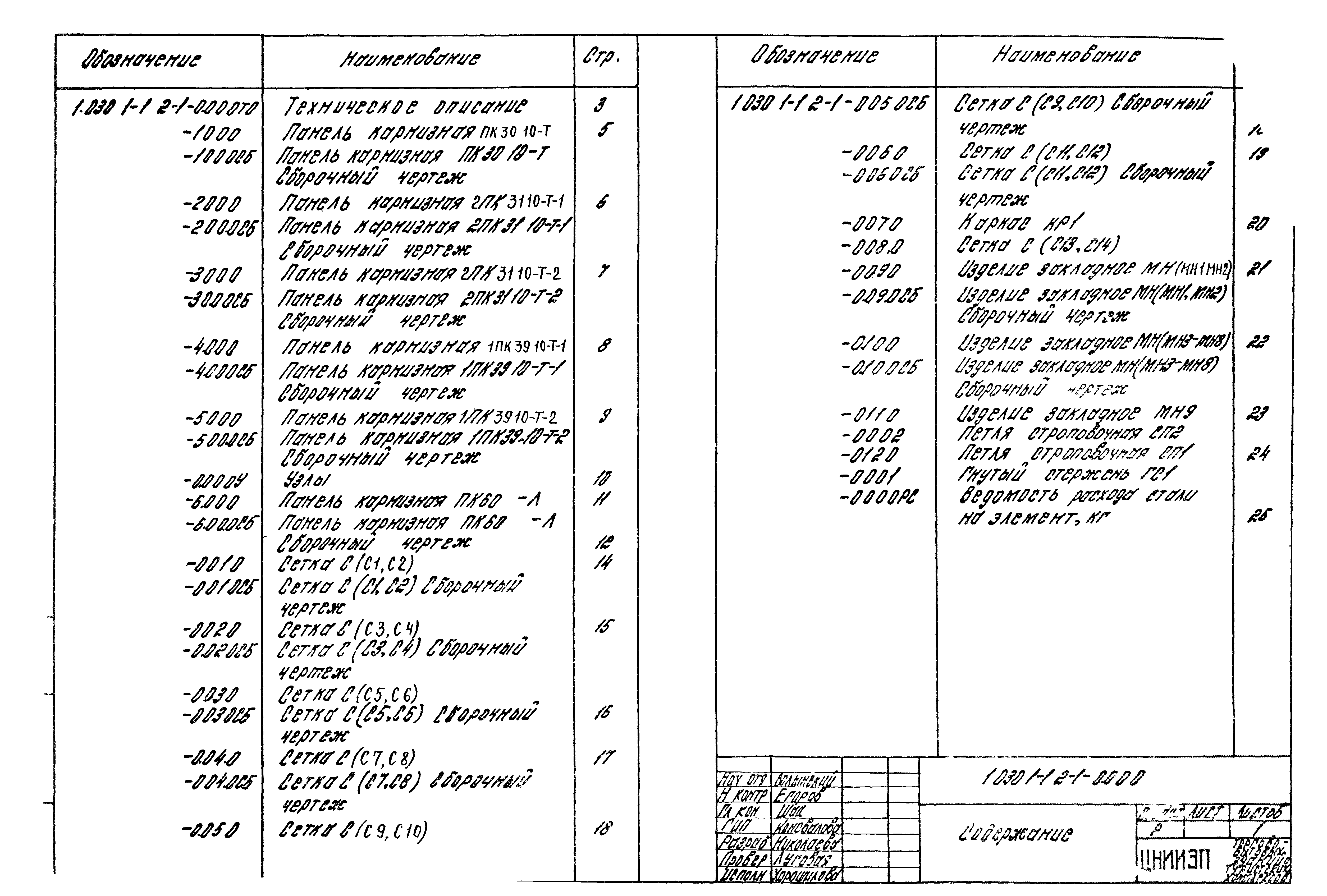 Серия 1.030.1-1