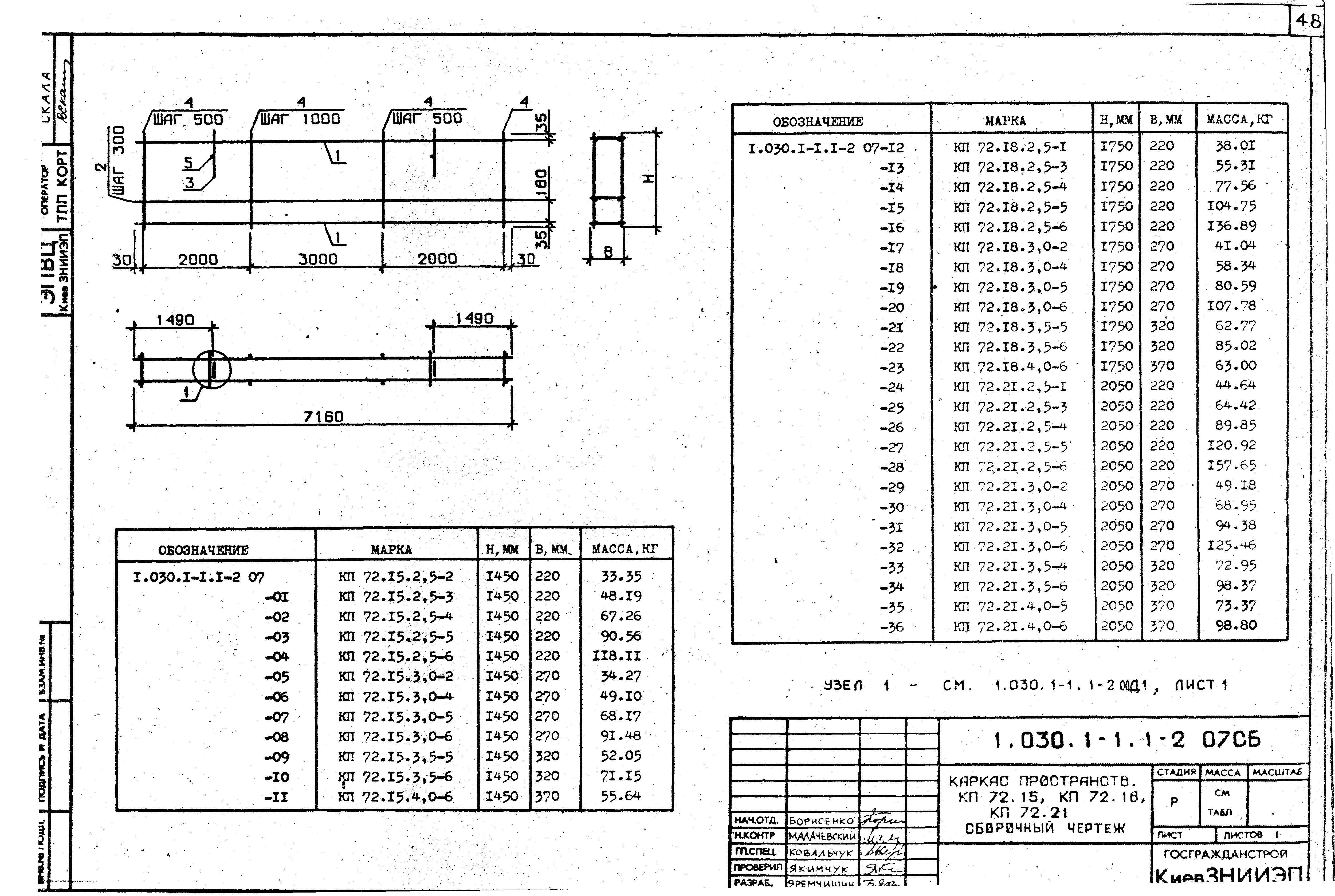 Серия 1.030.1-1