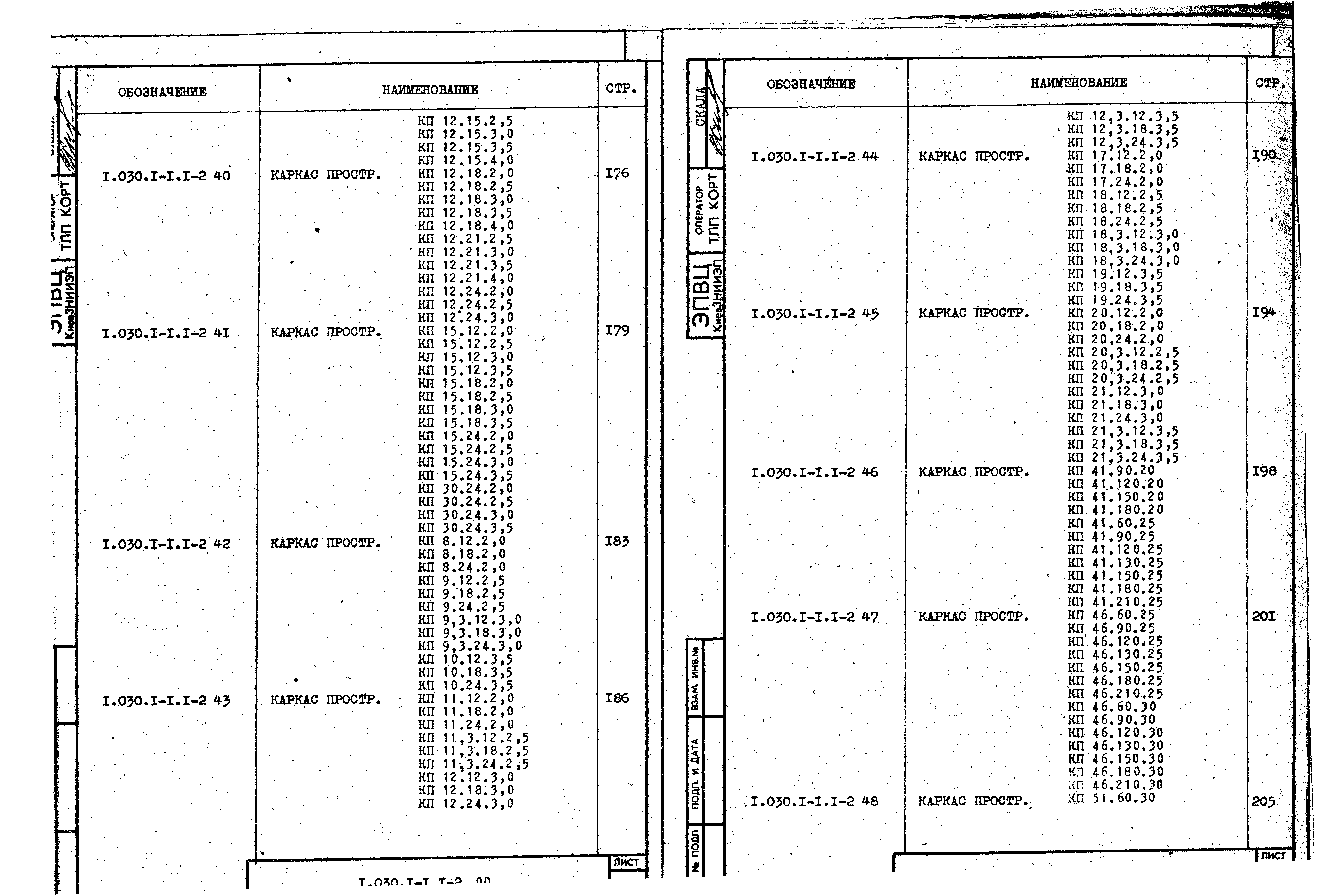 Серия 1.030.1-1