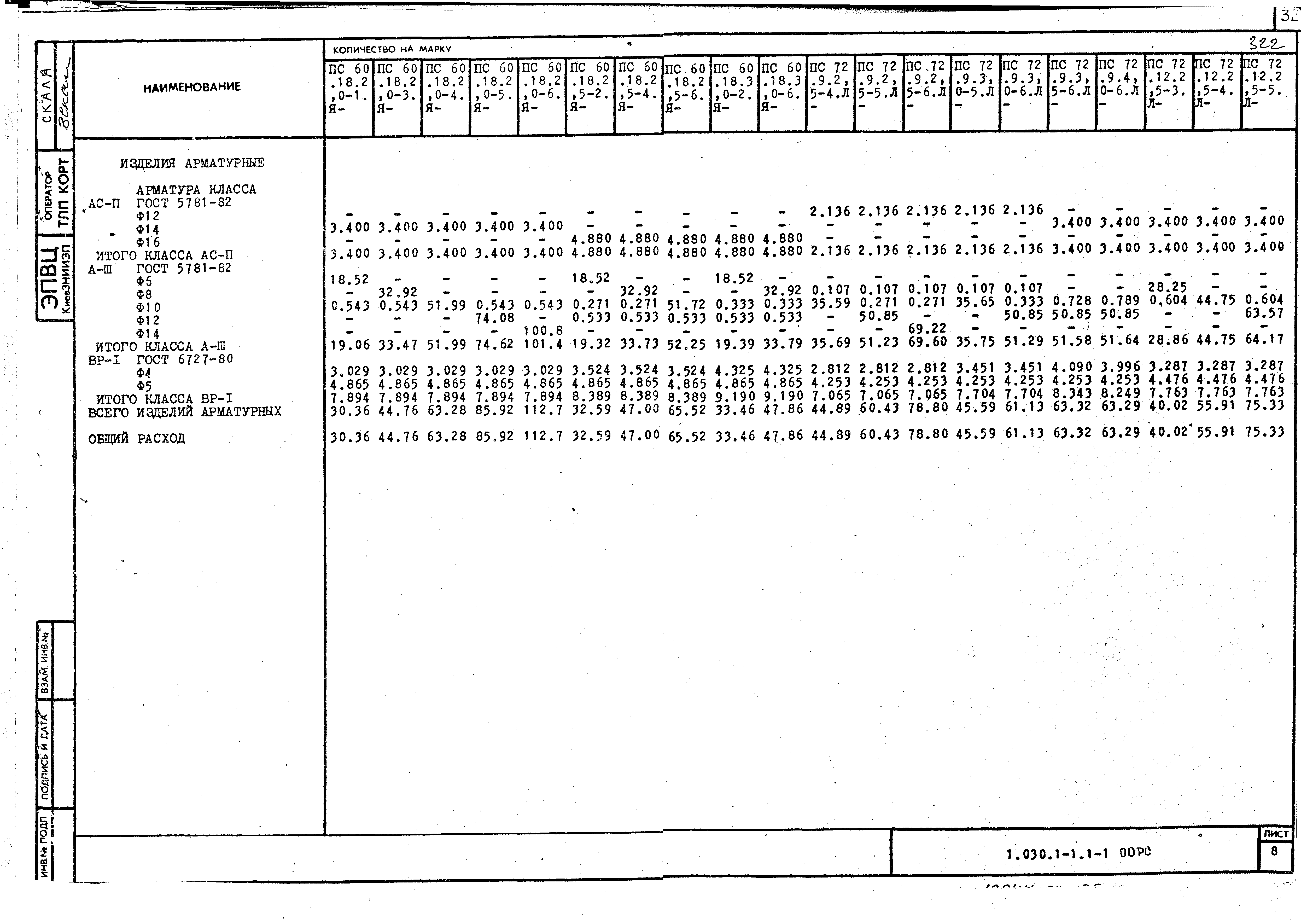 Серия 1.030.1-1