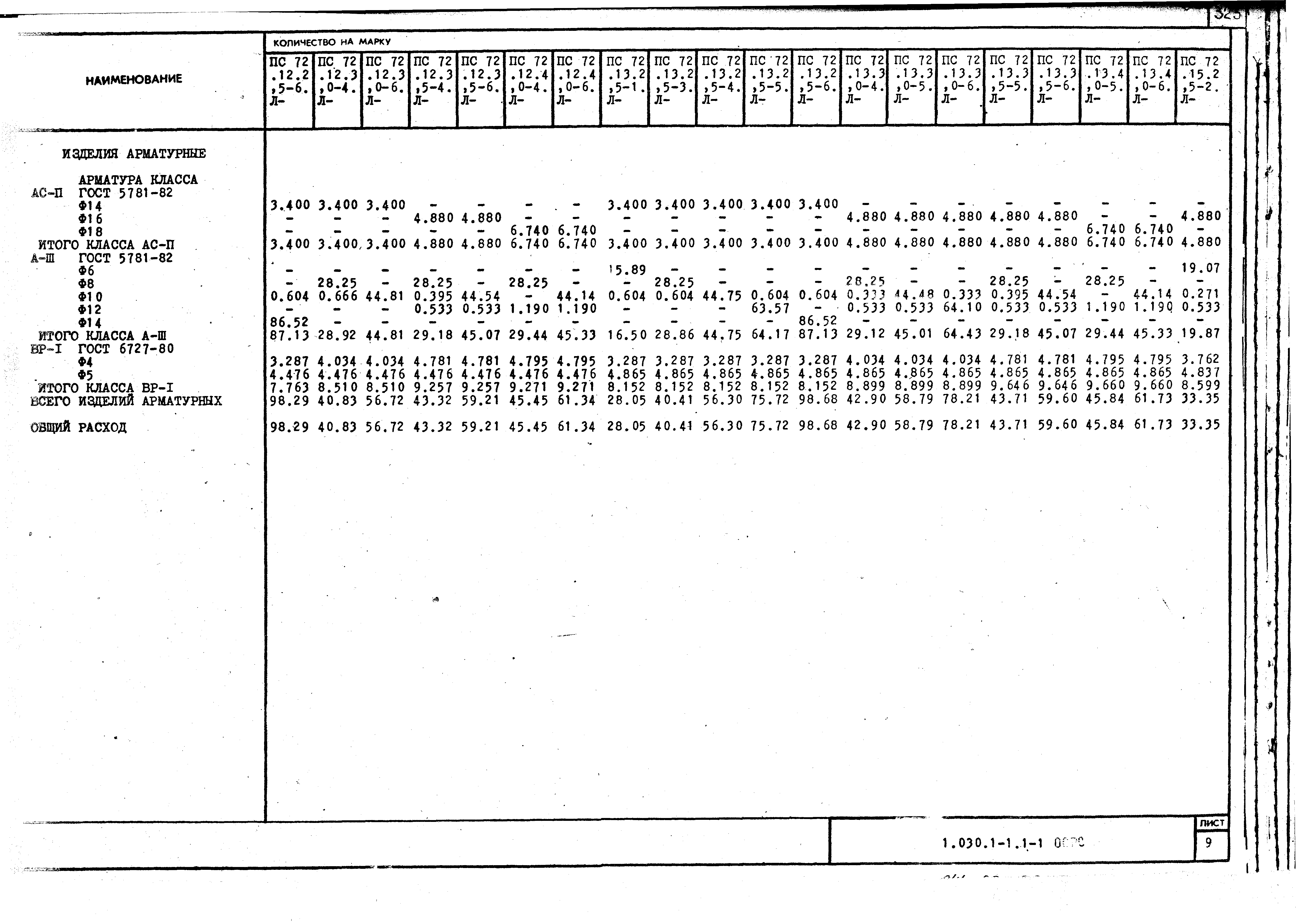 Серия 1.030.1-1