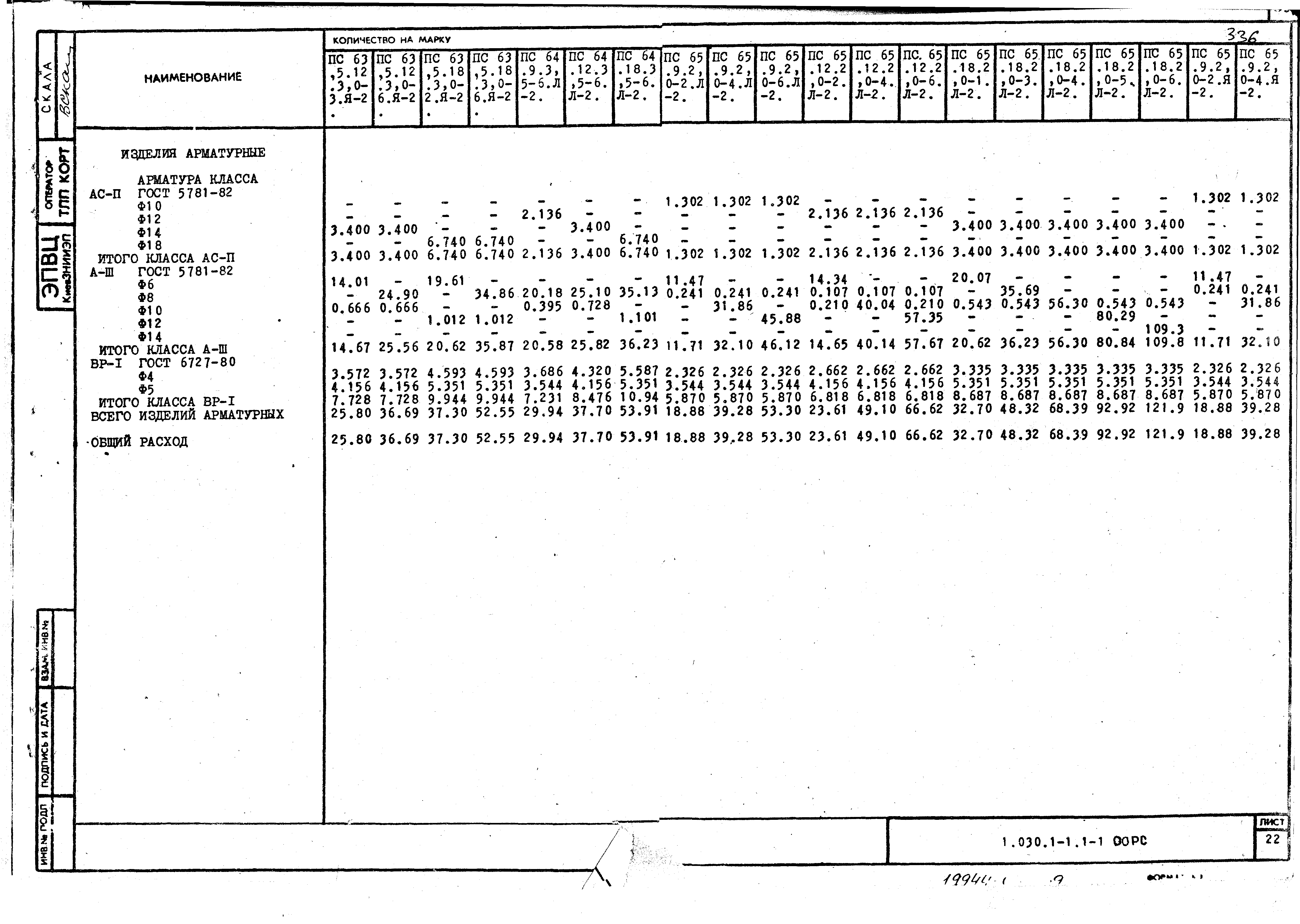 Серия 1.030.1-1