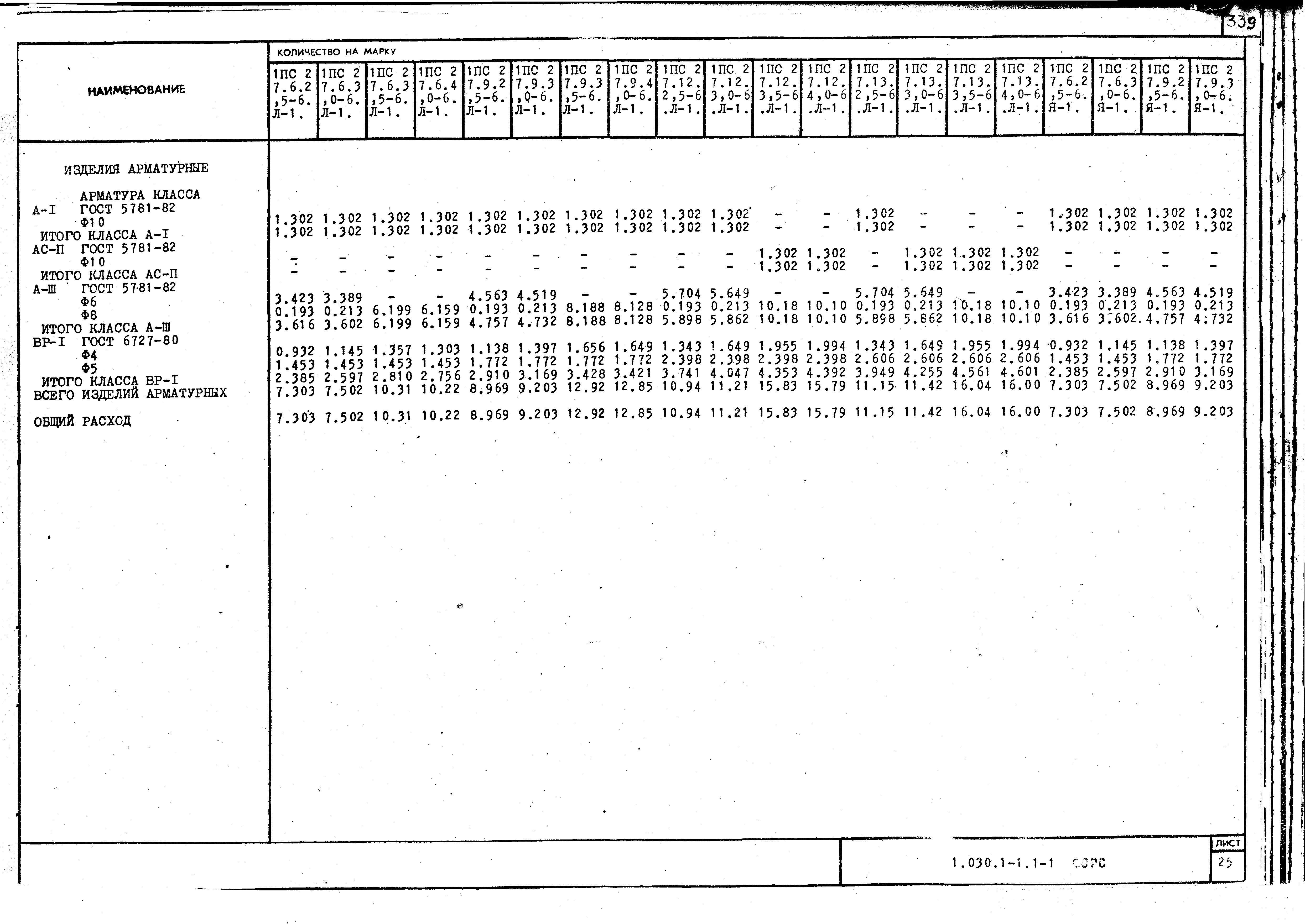 Серия 1.030.1-1